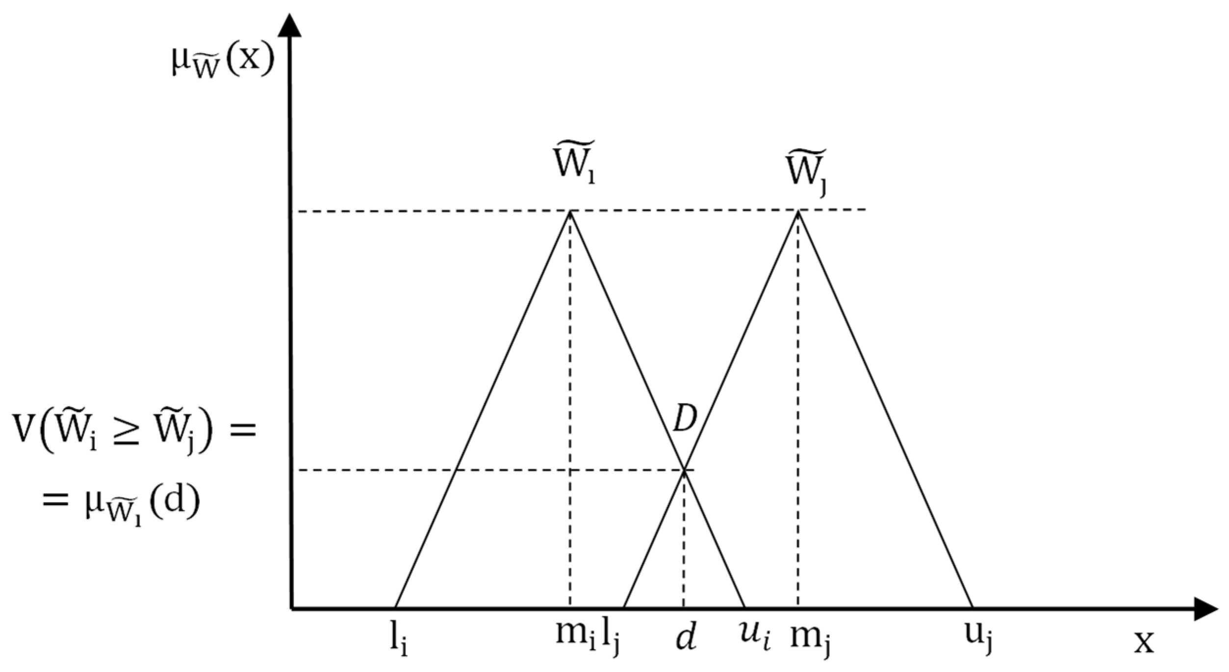 Materials 16 01651 g002