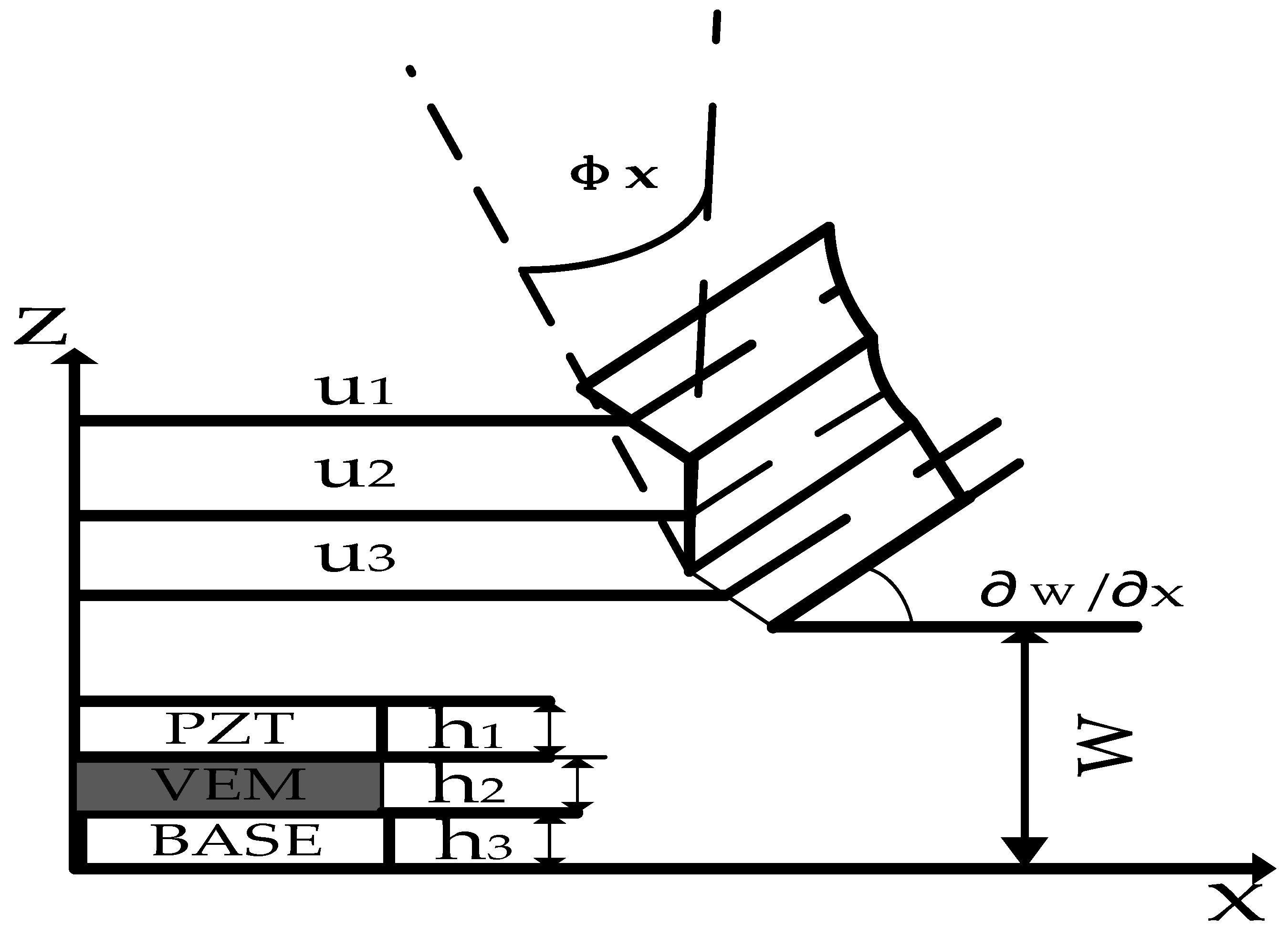Materials 16 01652 g004
