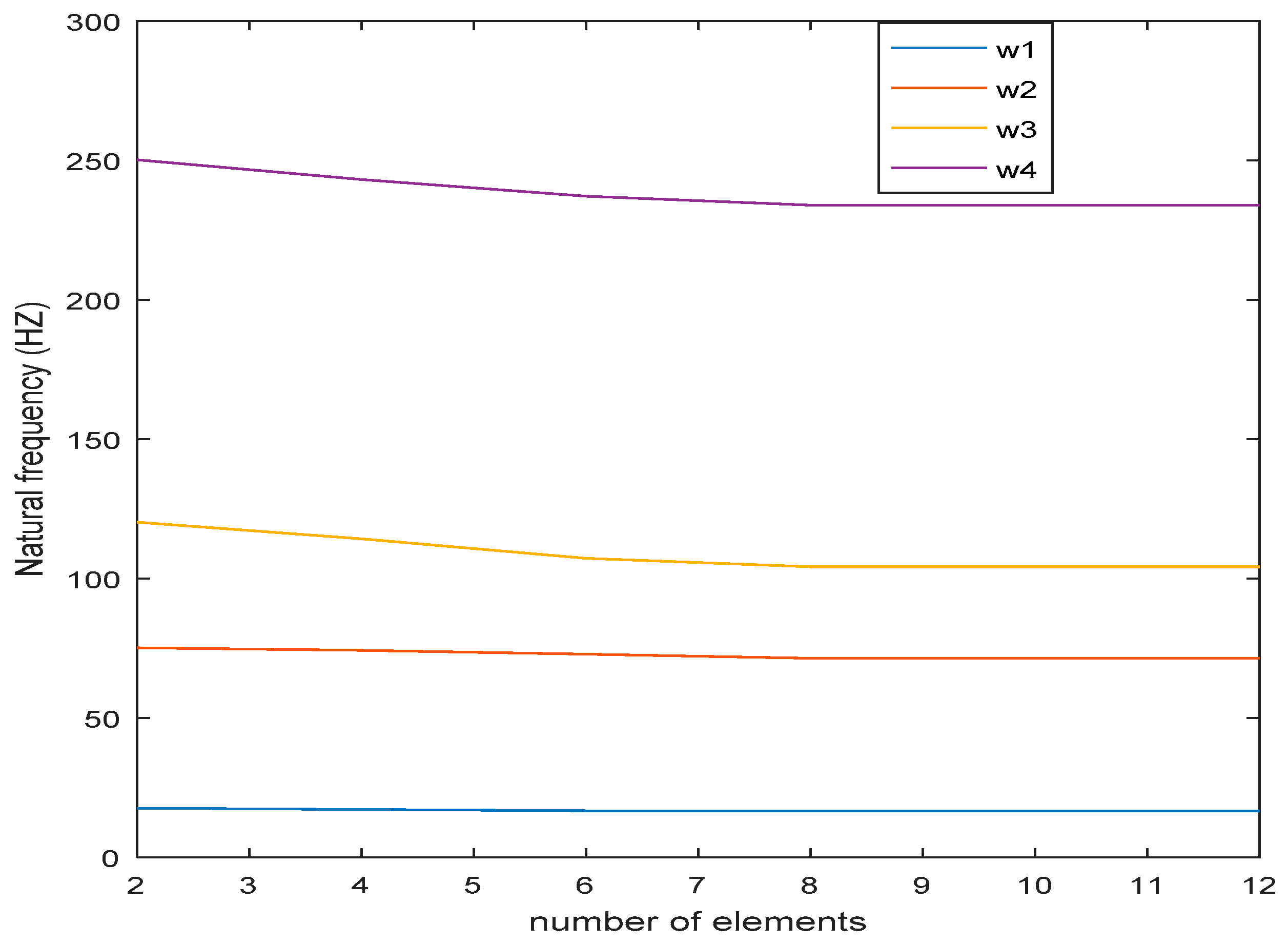Materials 16 01652 g005