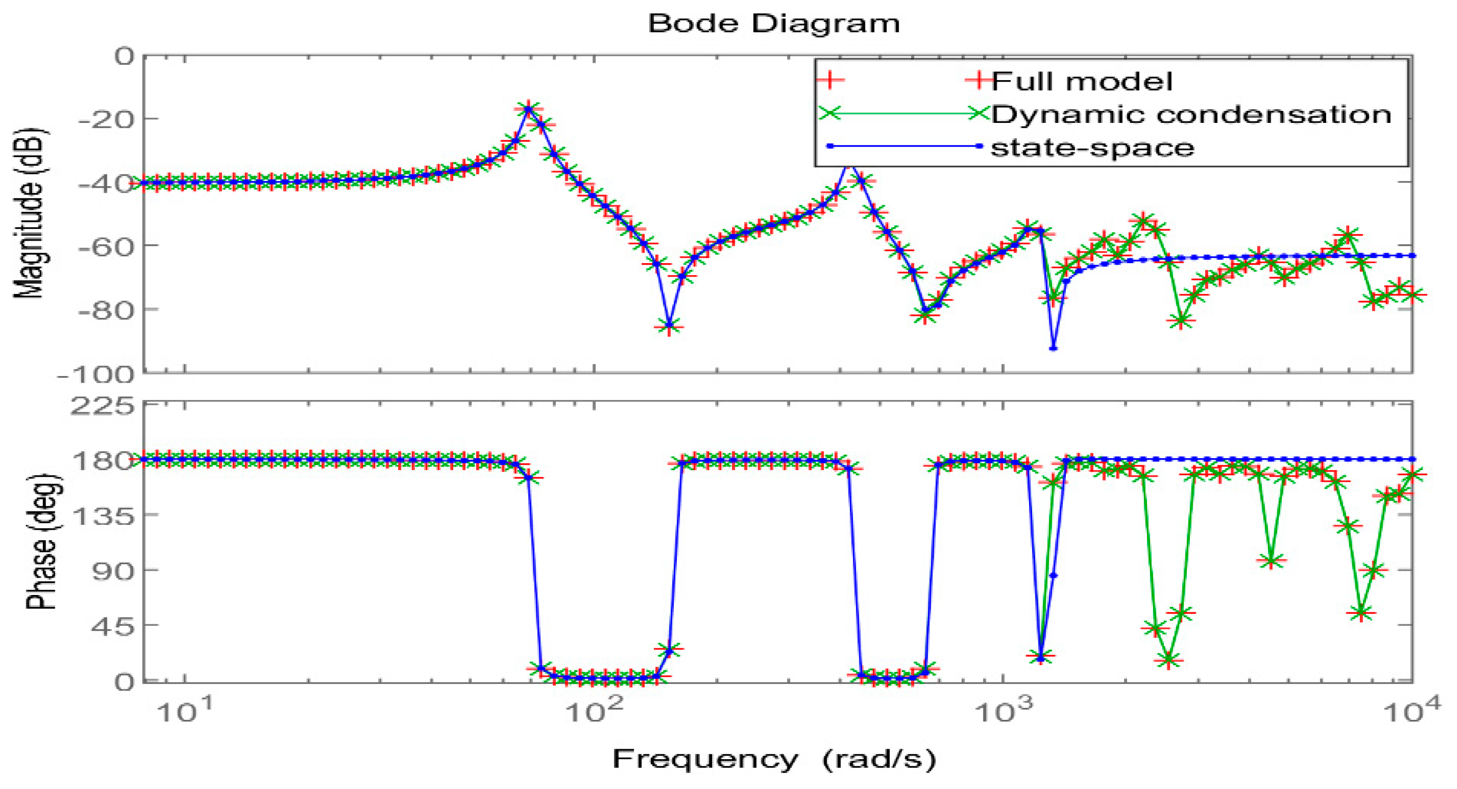 Materials 16 01652 g009