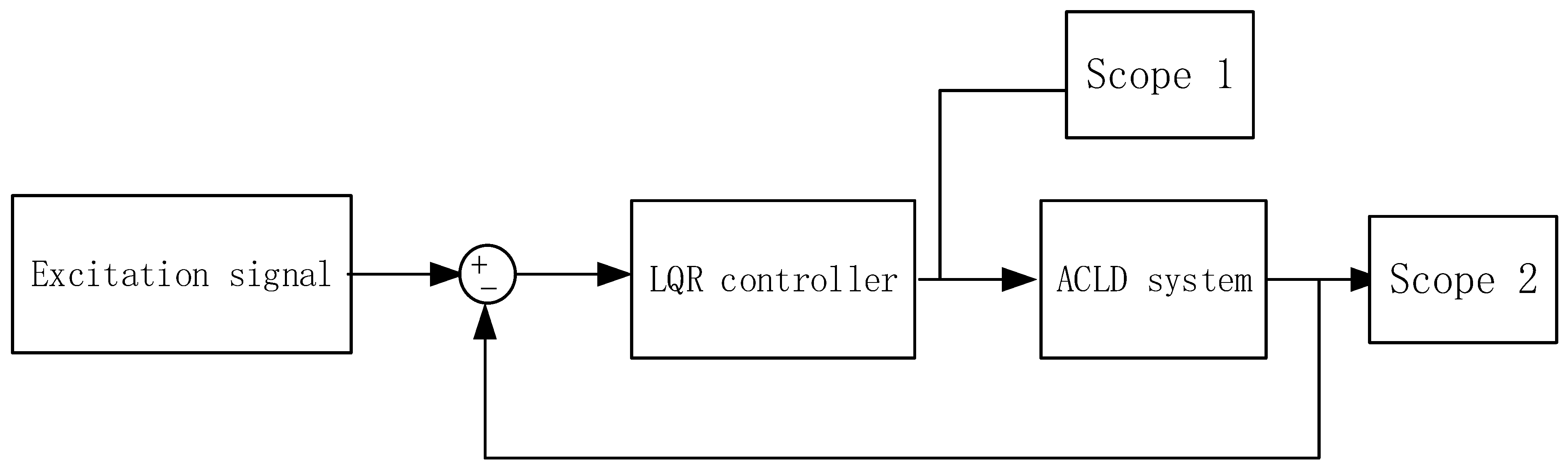 Materials 16 01652 g012