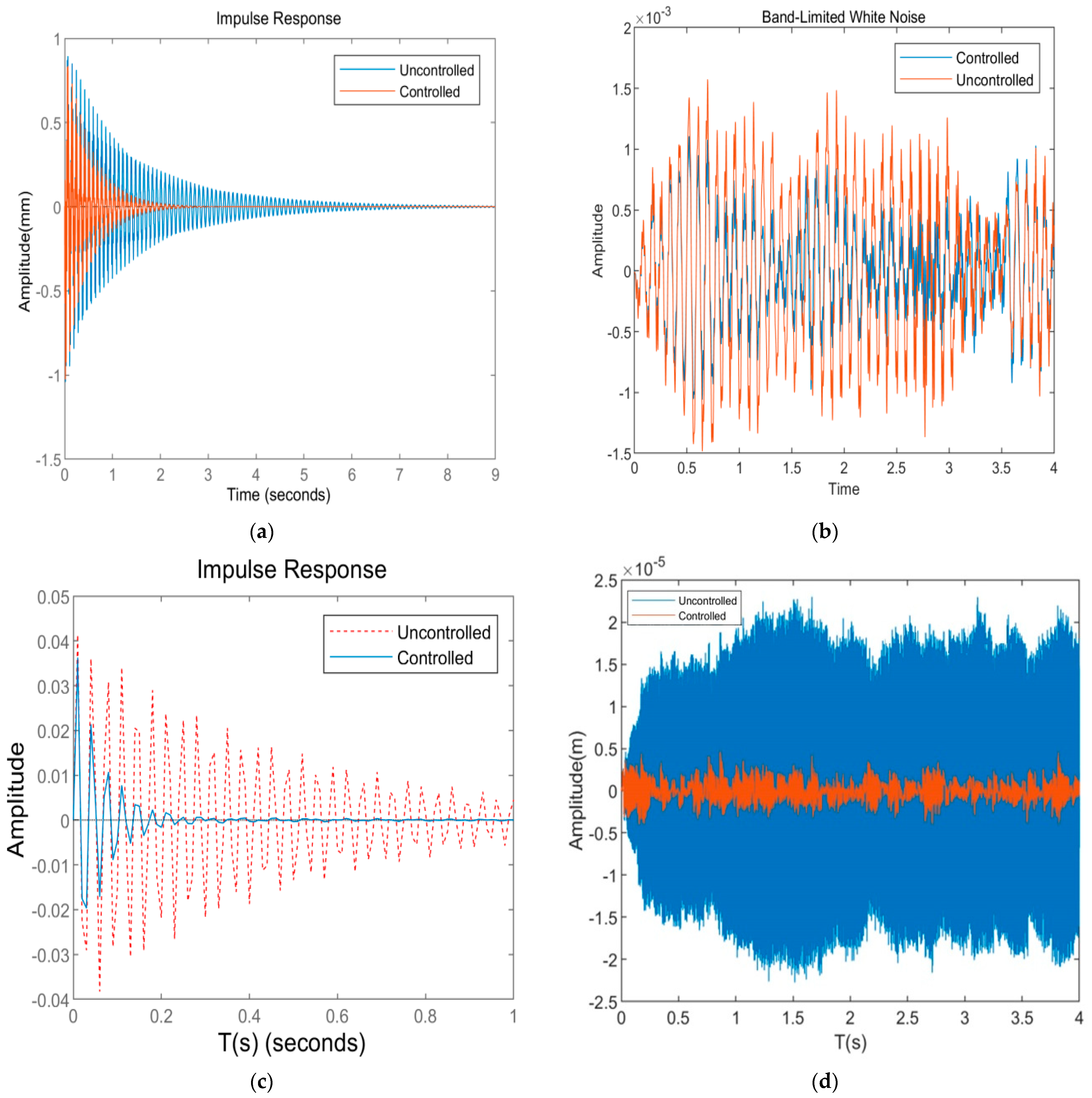 Materials 16 01652 g013