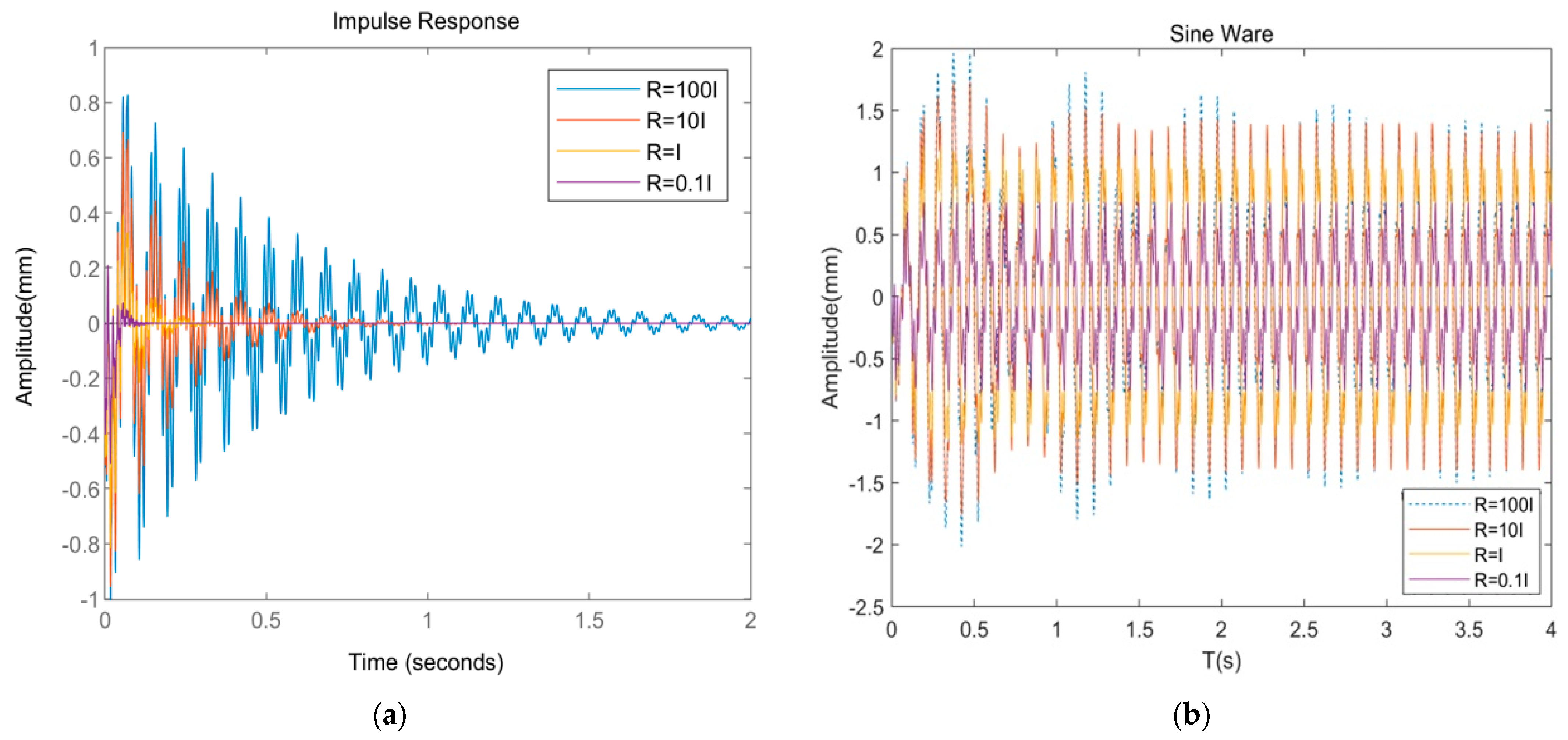 Materials 16 01652 g015