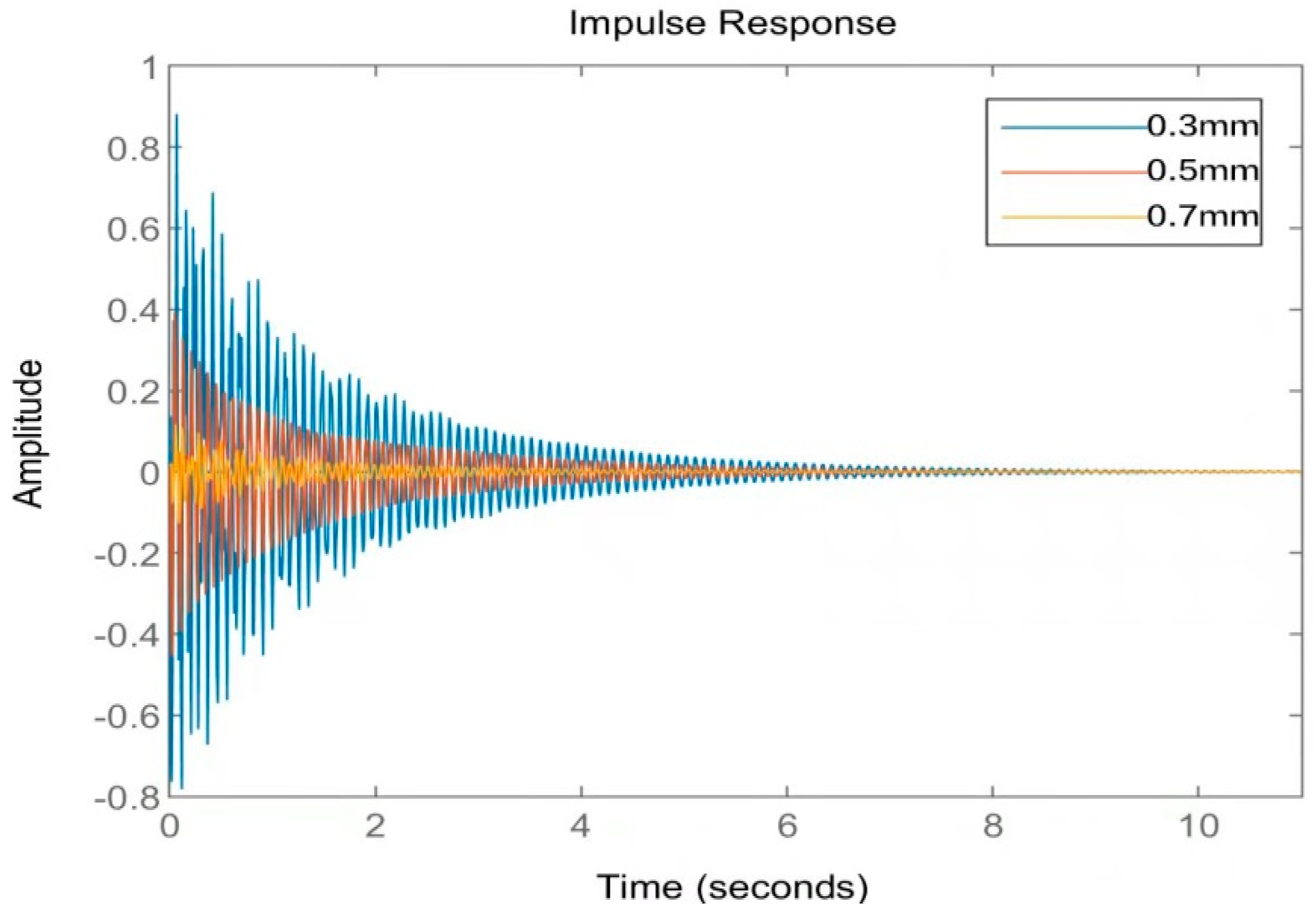 Materials 16 01652 g017