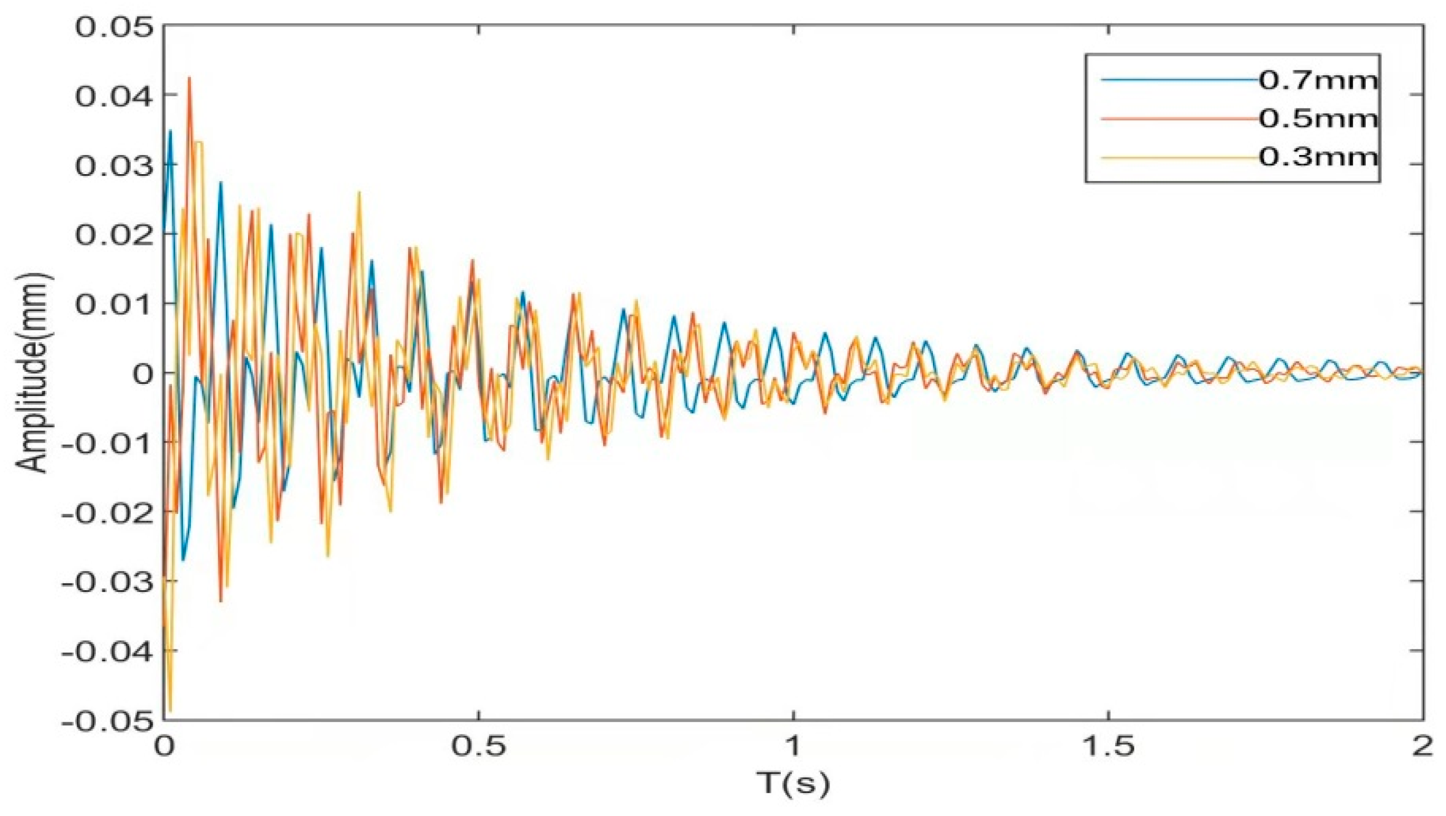 Materials 16 01652 g018