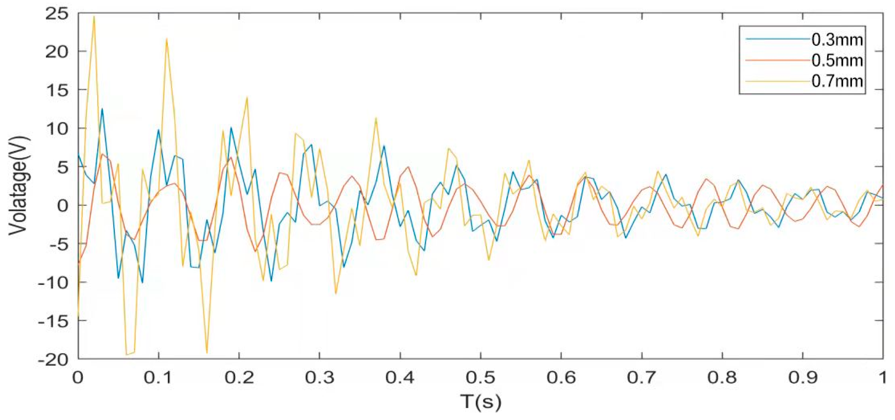 Materials 16 01652 g019