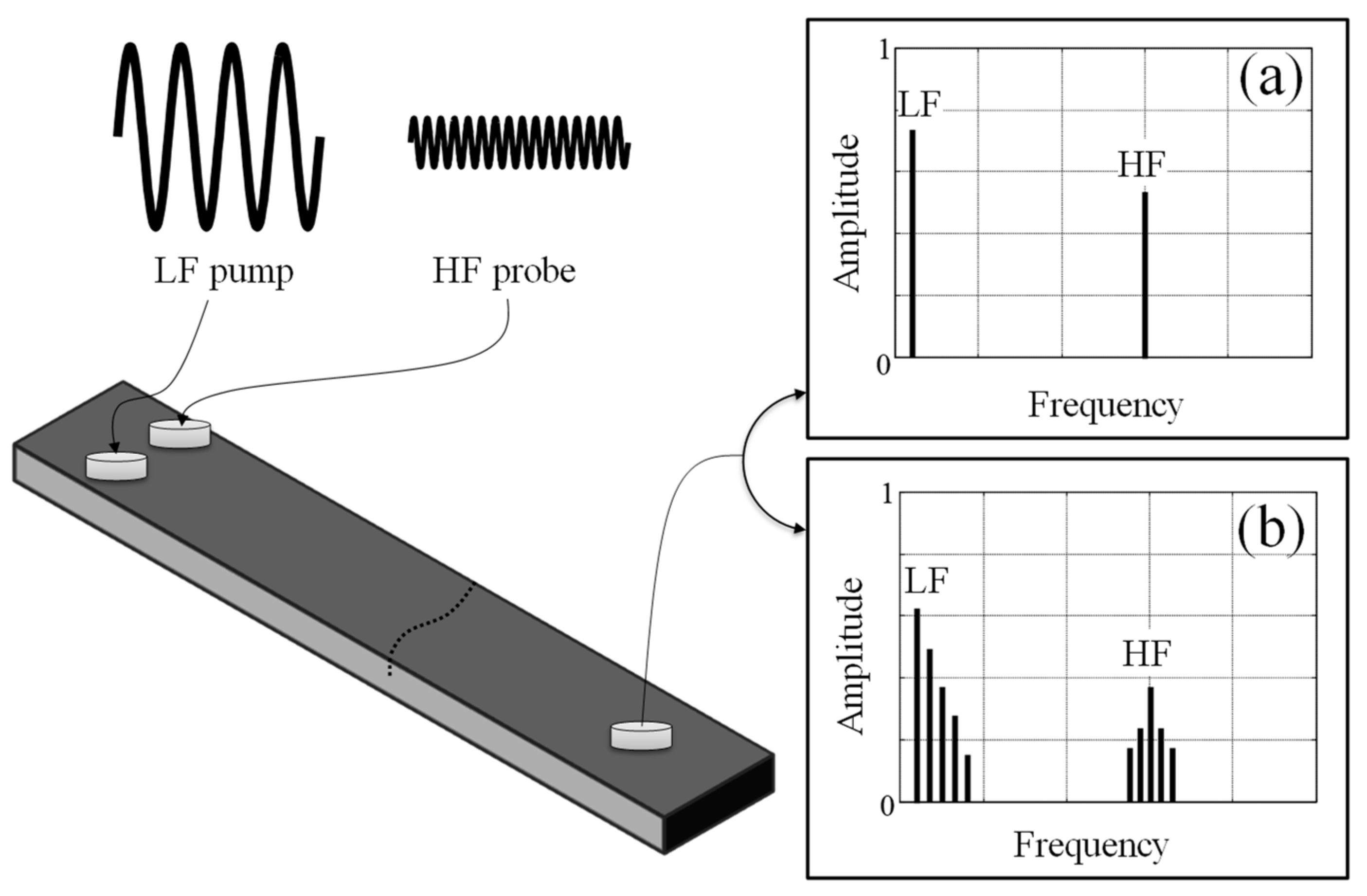 Materials 16 01653 g001 Materials 16 01653 g001