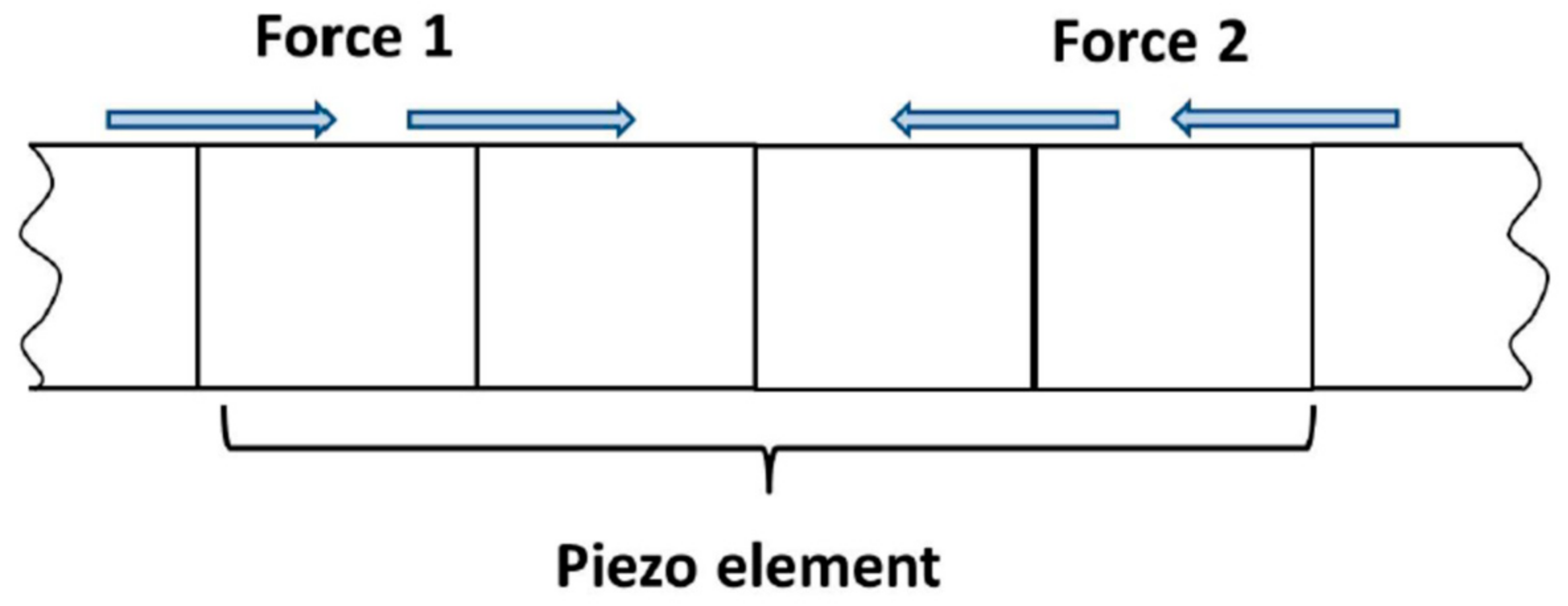 Materials 16 01653 g005 Materials 16 01653 g005