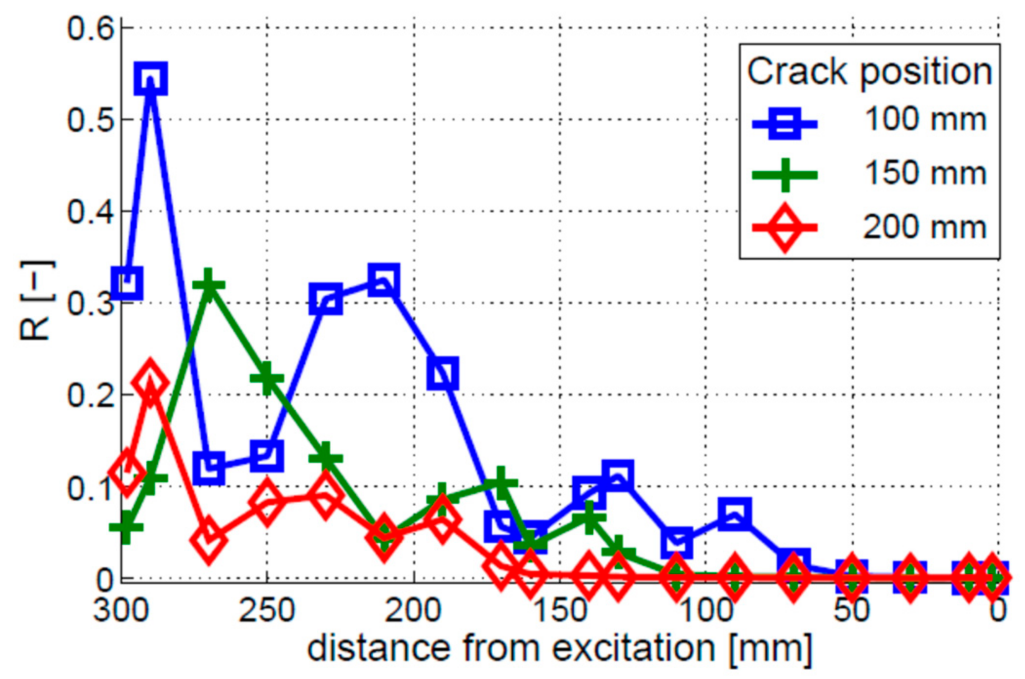 Materials 16 01653 g008 Materials 16 01653 g008