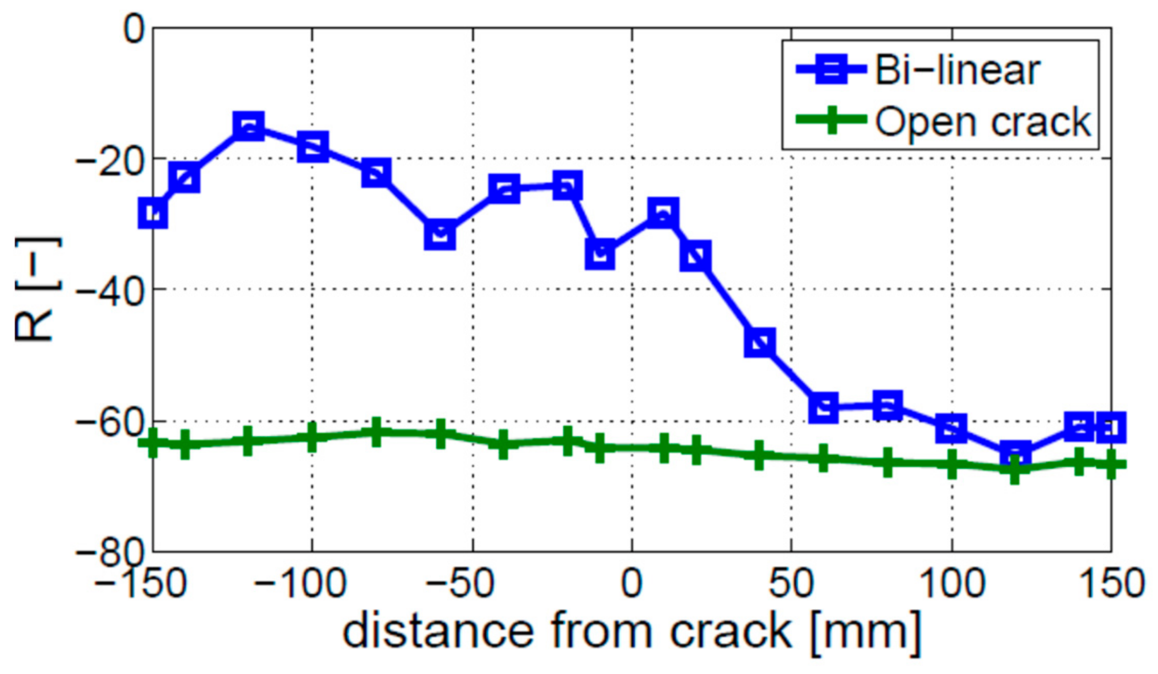 Materials 16 01653 g011 Materials 16 01653 g011