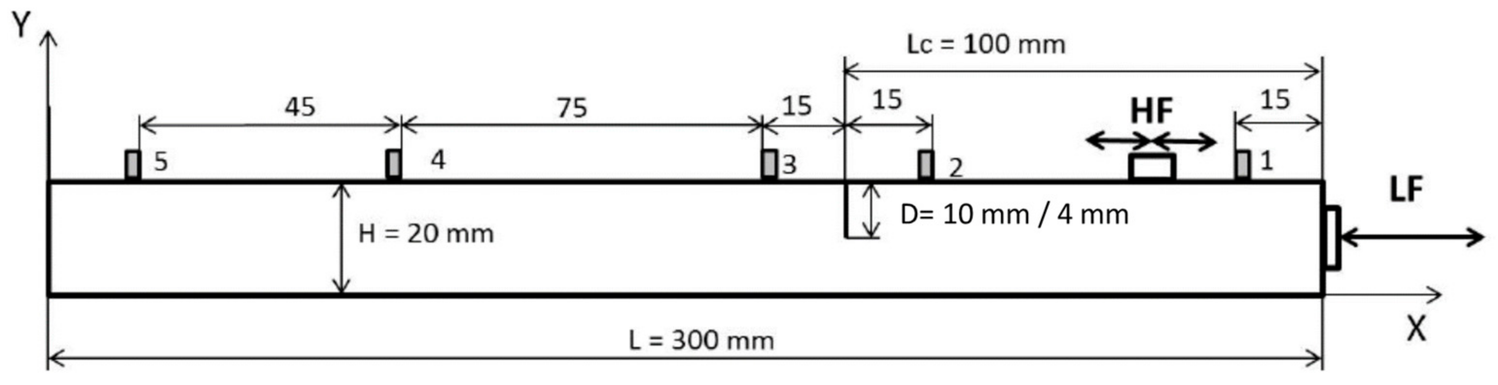 Materials 16 01653 g017 Materials 16 01653 g017