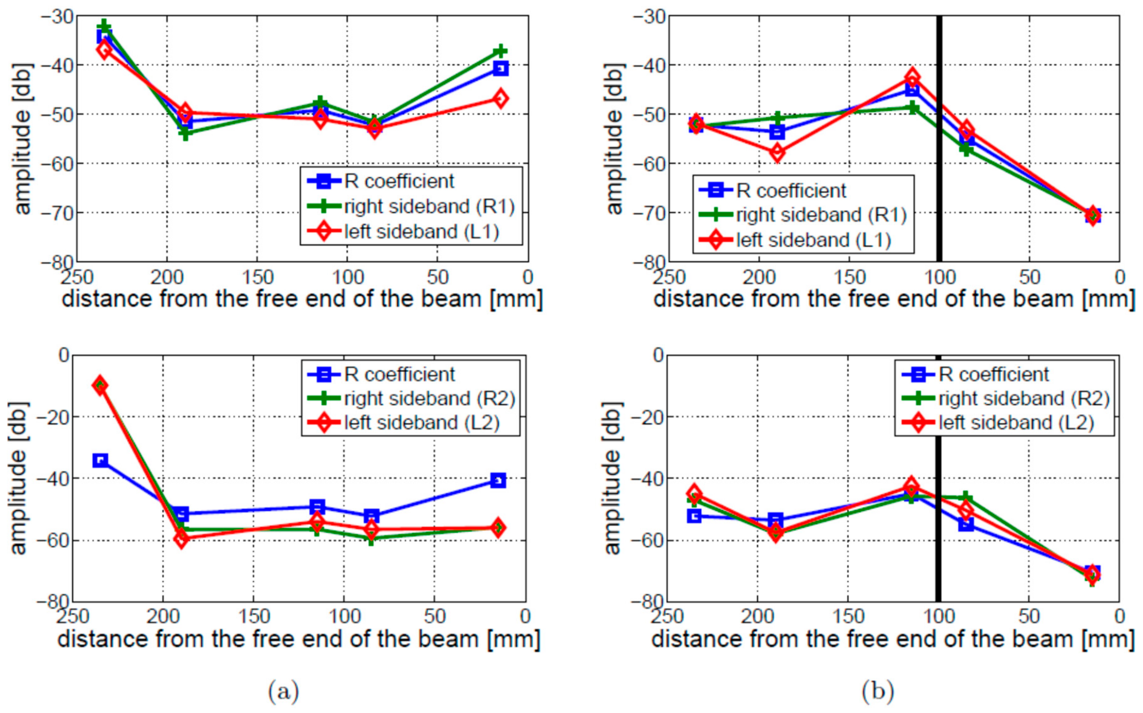 Materials 16 01653 g018 Materials 16 01653 g018