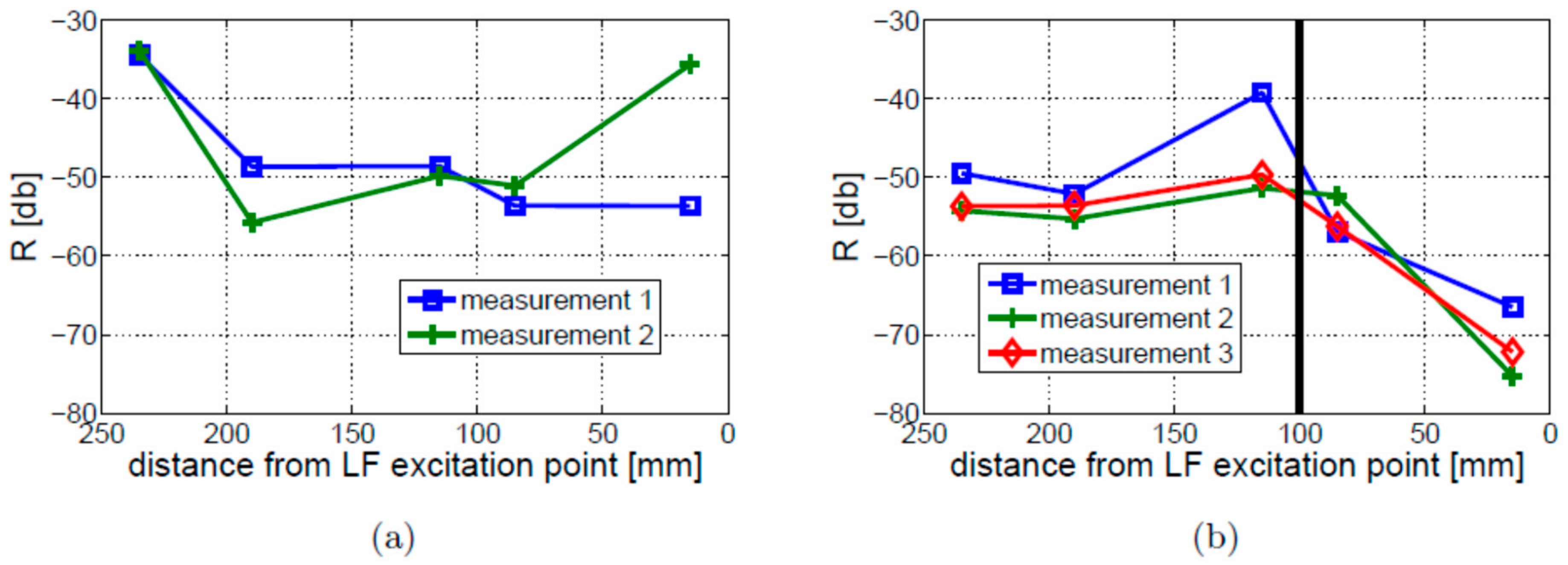 Materials 16 01653 g019 Materials 16 01653 g019