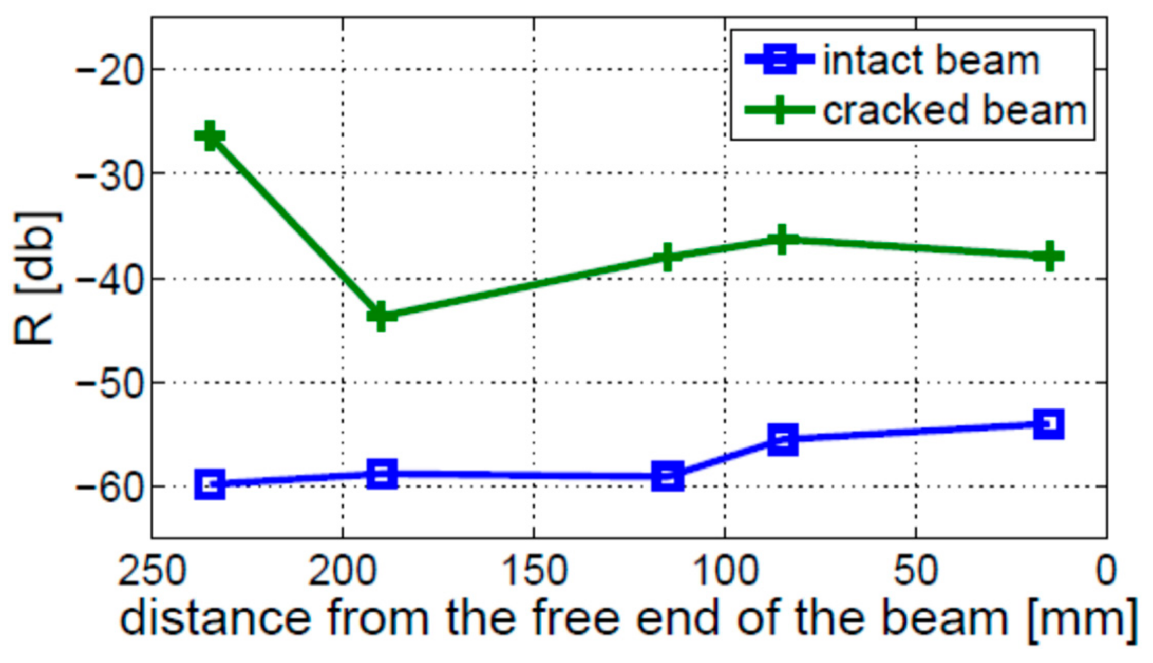 Materials 16 01653 g020 Materials 16 01653 g020