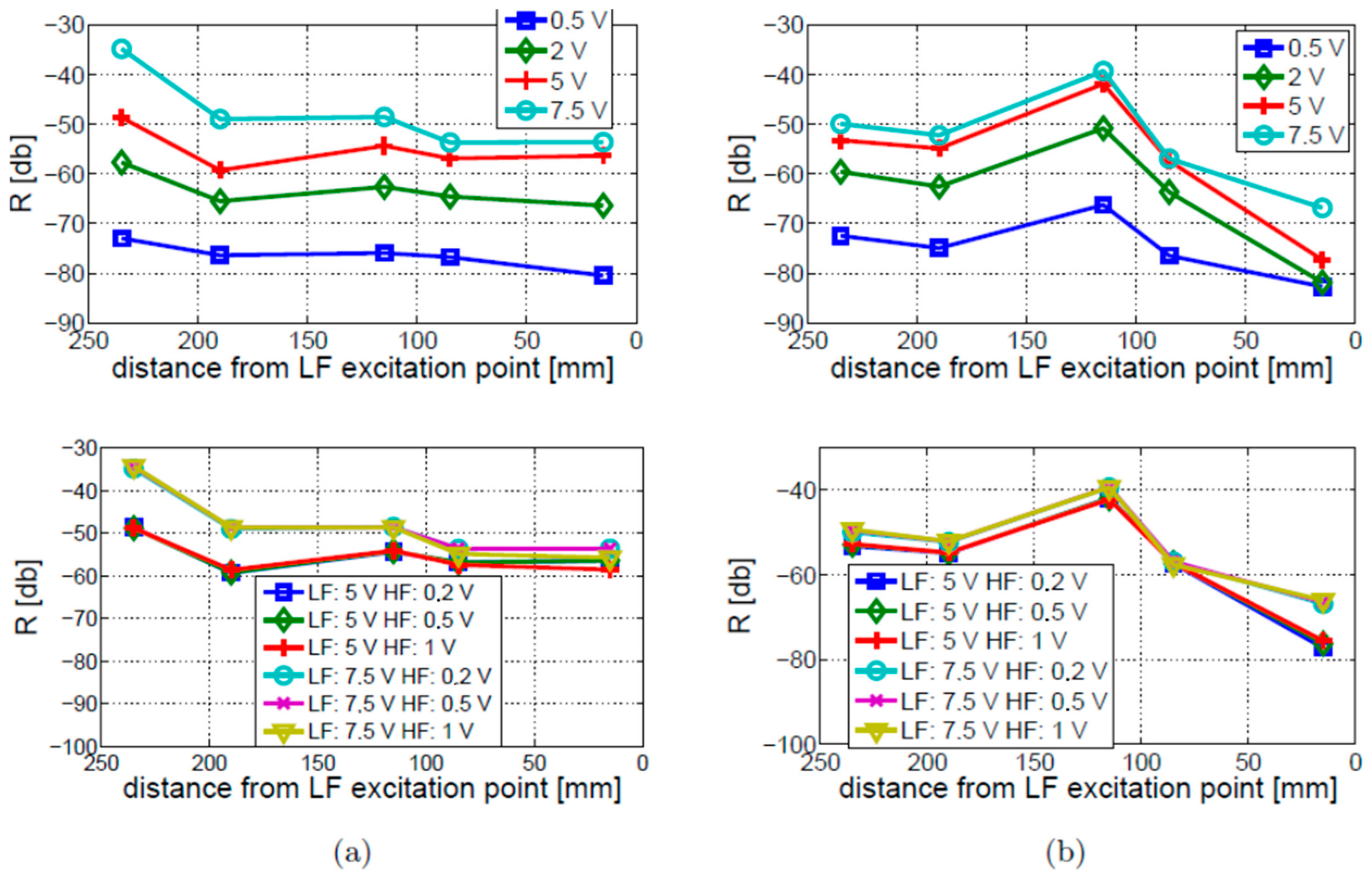 Materials 16 01653 g021 Materials 16 01653 g021