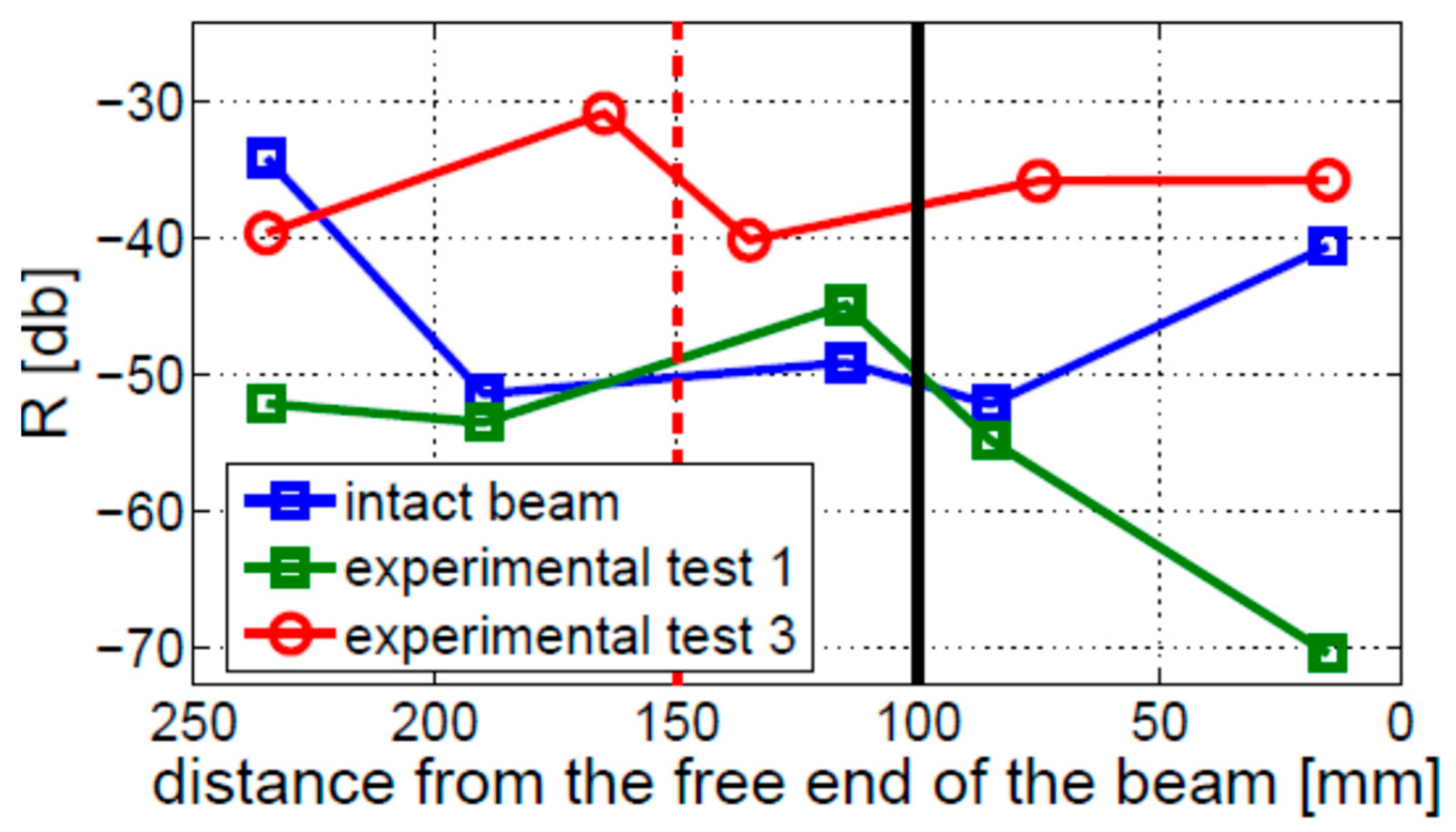Materials 16 01653 g023 Materials 16 01653 g023
