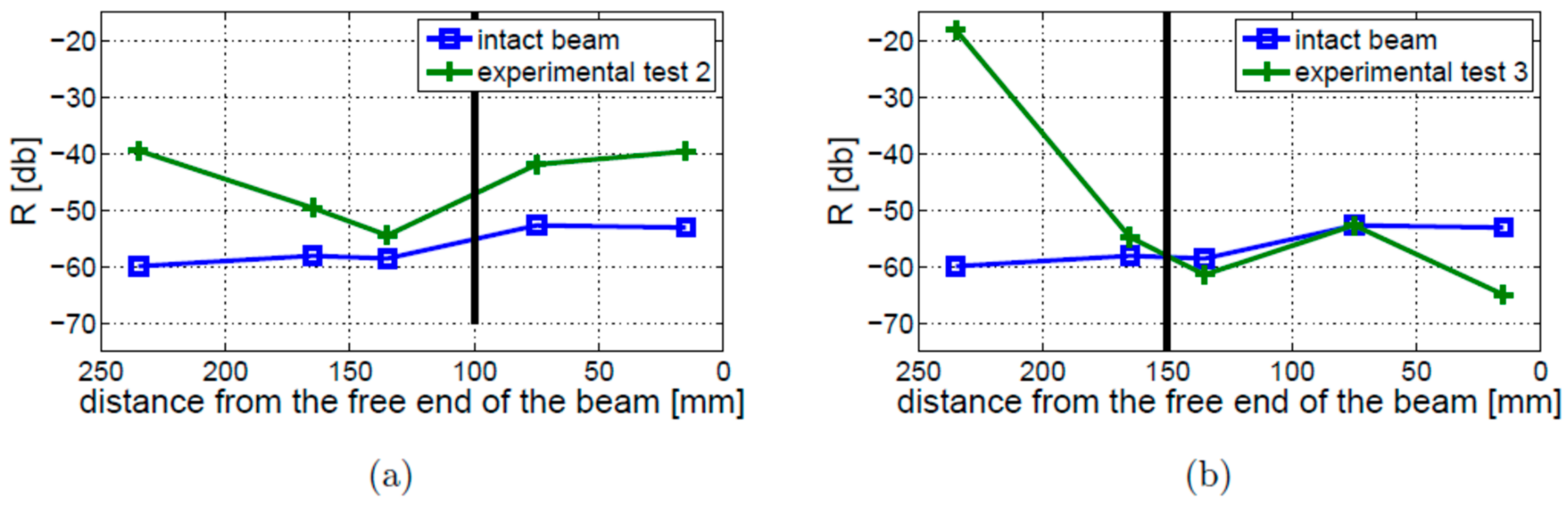 Materials 16 01653 g024 Materials 16 01653 g024