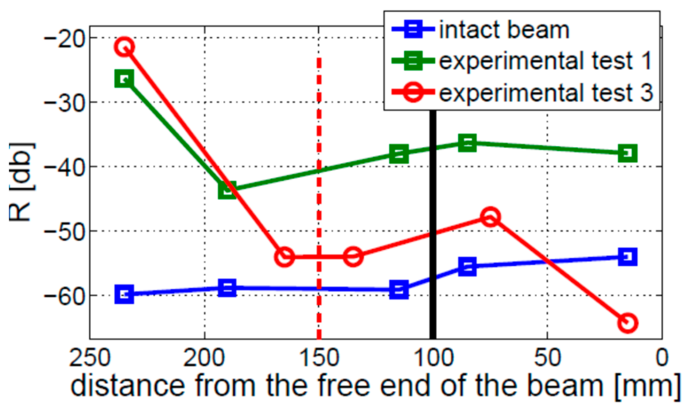 Materials 16 01653 g025 Materials 16 01653 g025