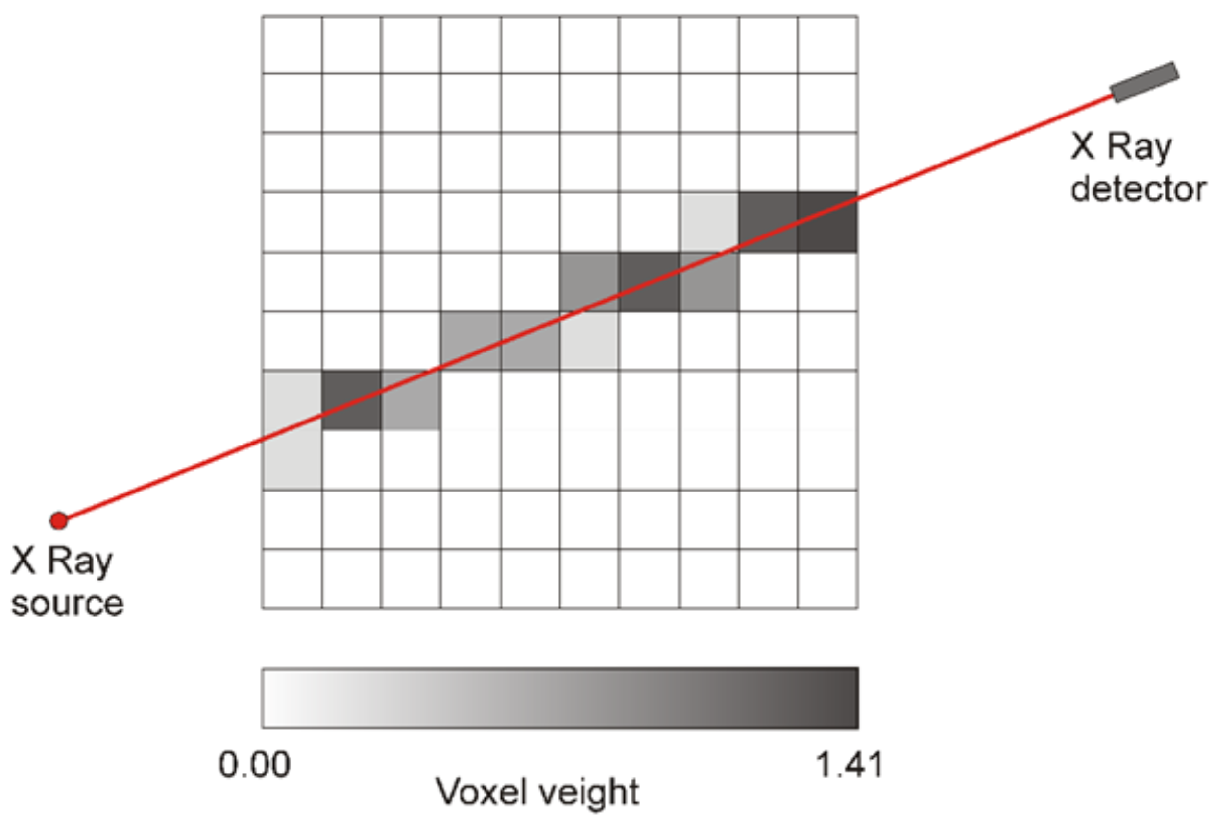 Materials 16 01654 g002