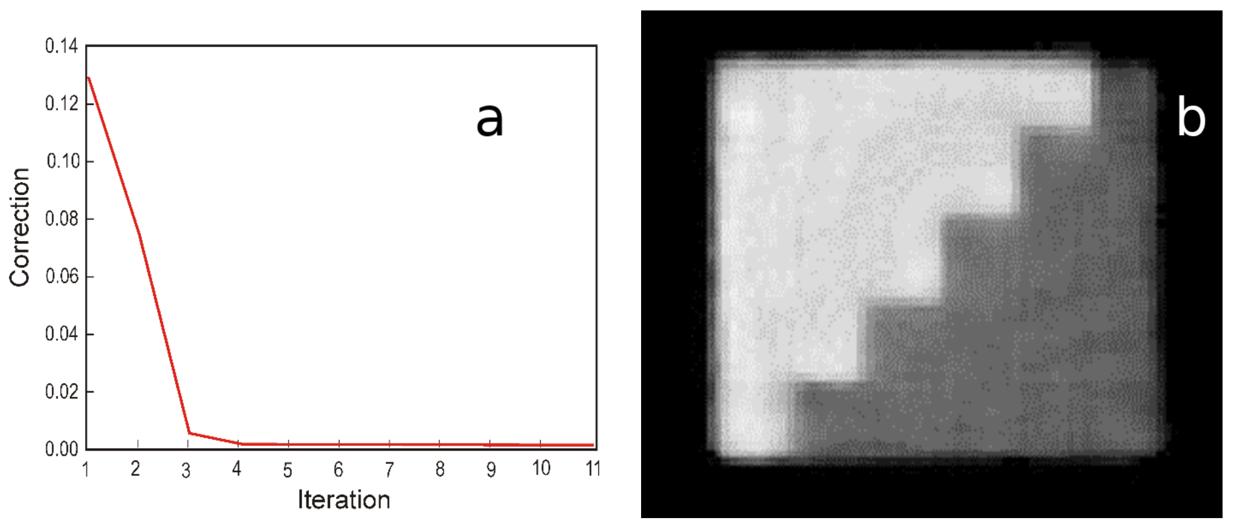Materials 16 01654 g003