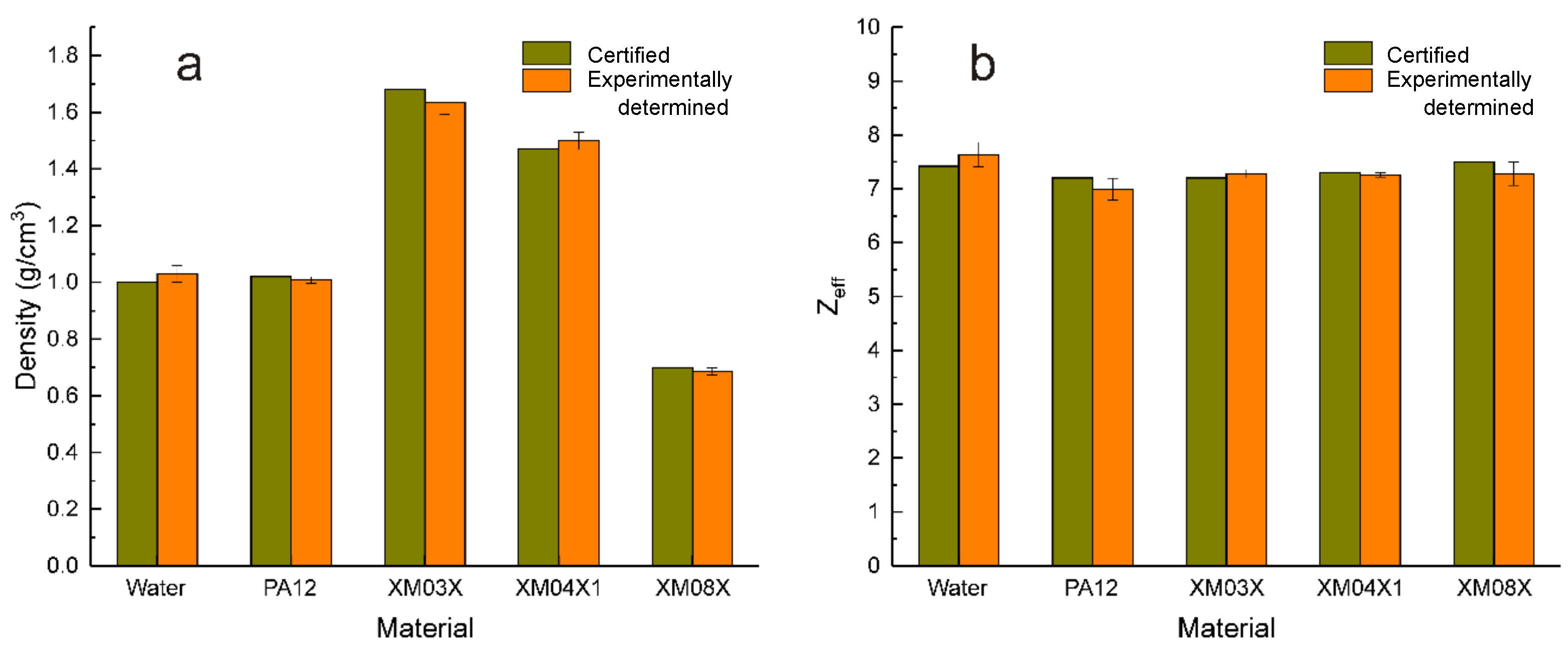 Materials 16 01654 g006