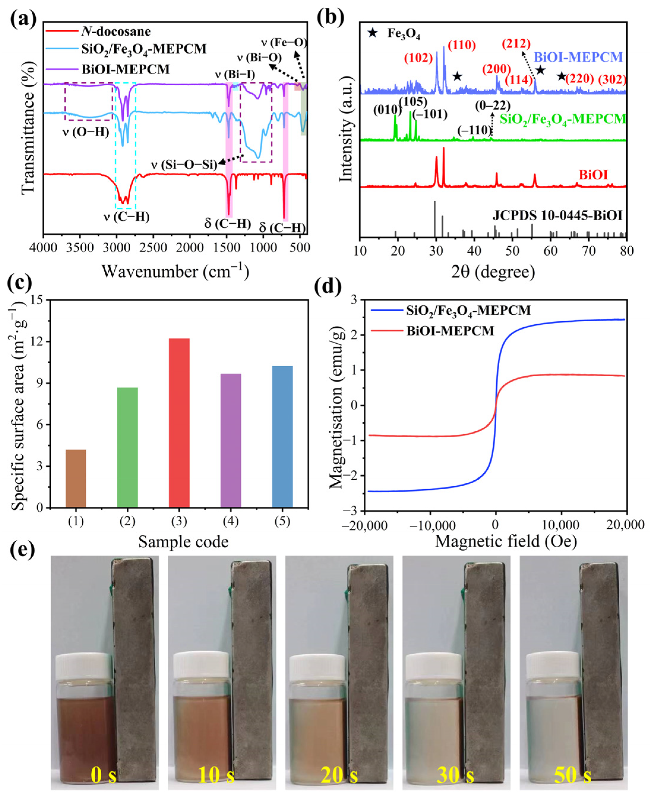 Materials 16 01656 g004 Materials 16 01656 g004
