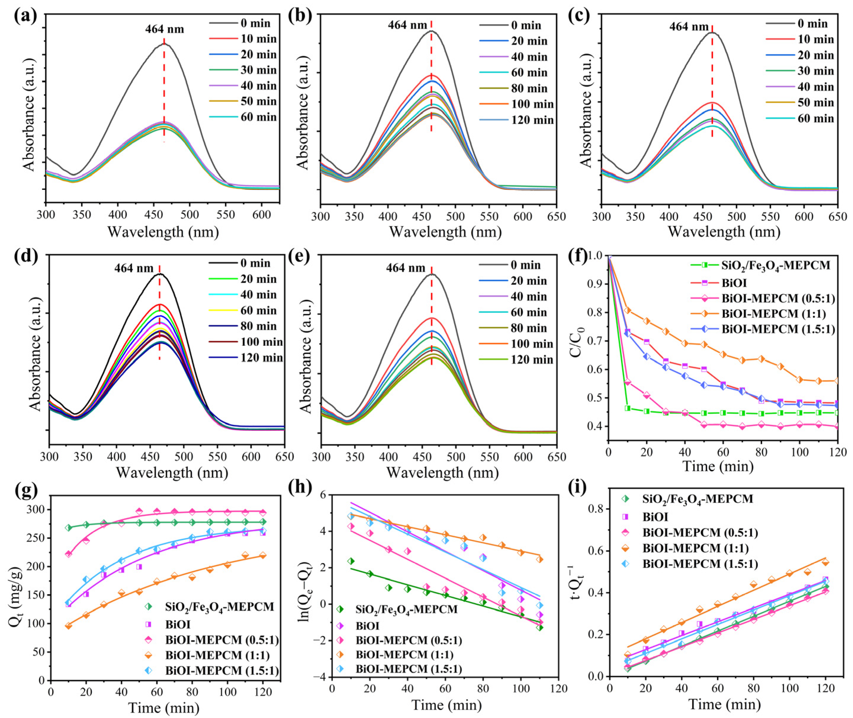 Materials 16 01656 g006 Materials 16 01656 g006
