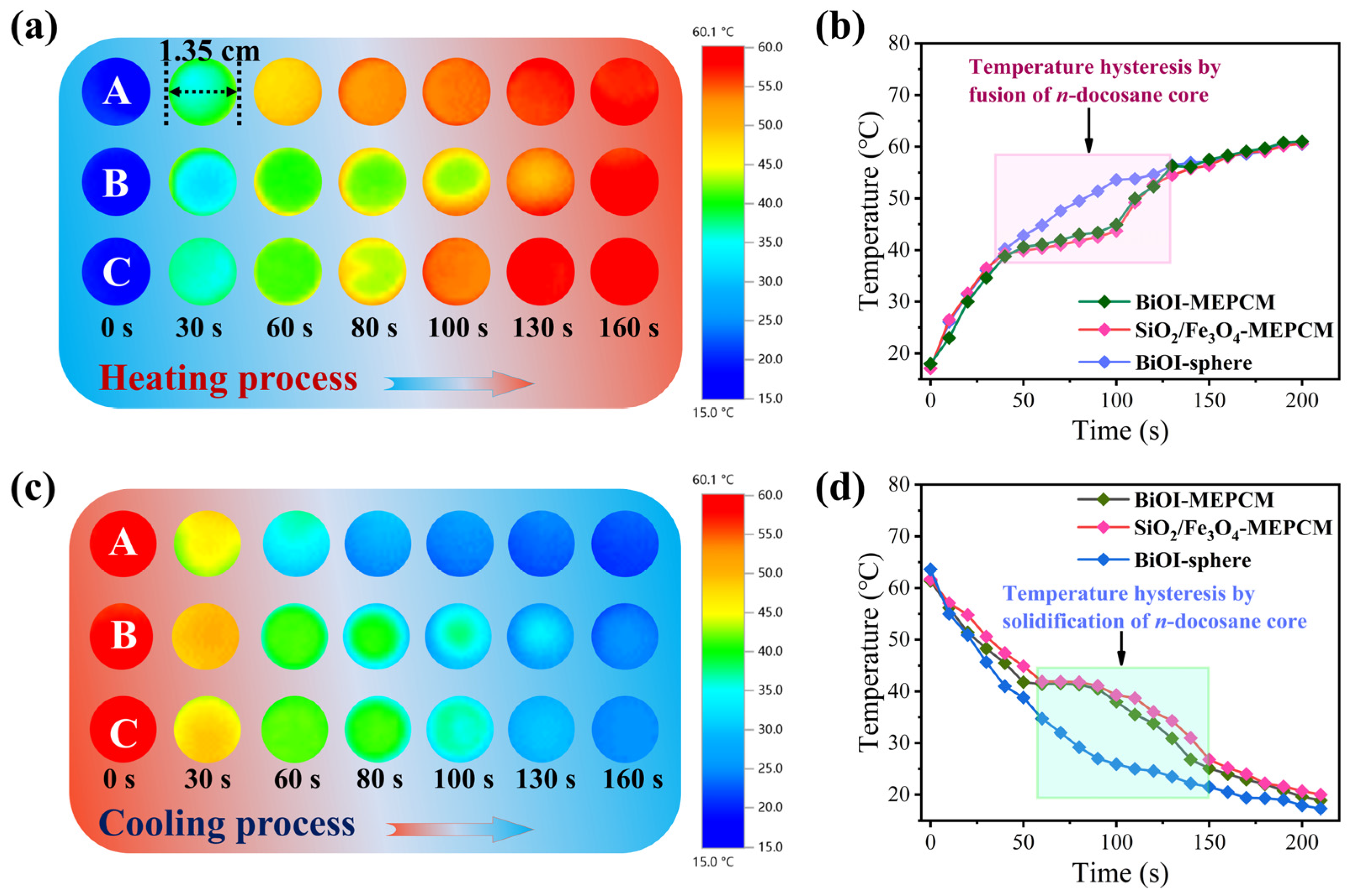 Materials 16 01656 g009 Materials 16 01656 g009