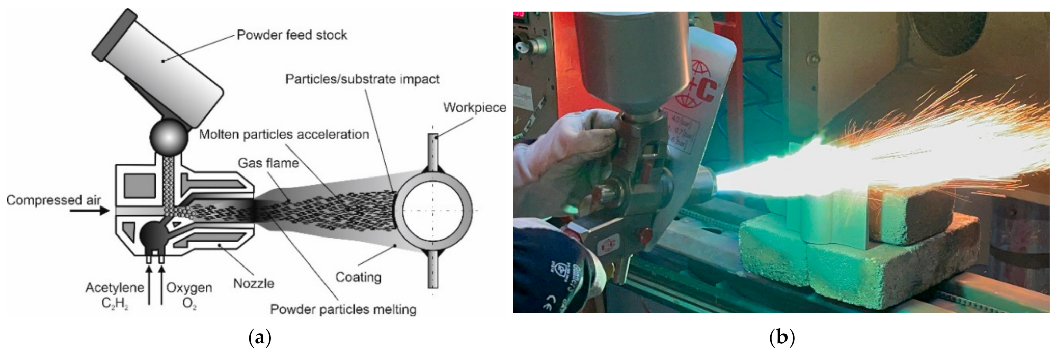 Materials 16 01658 g002a