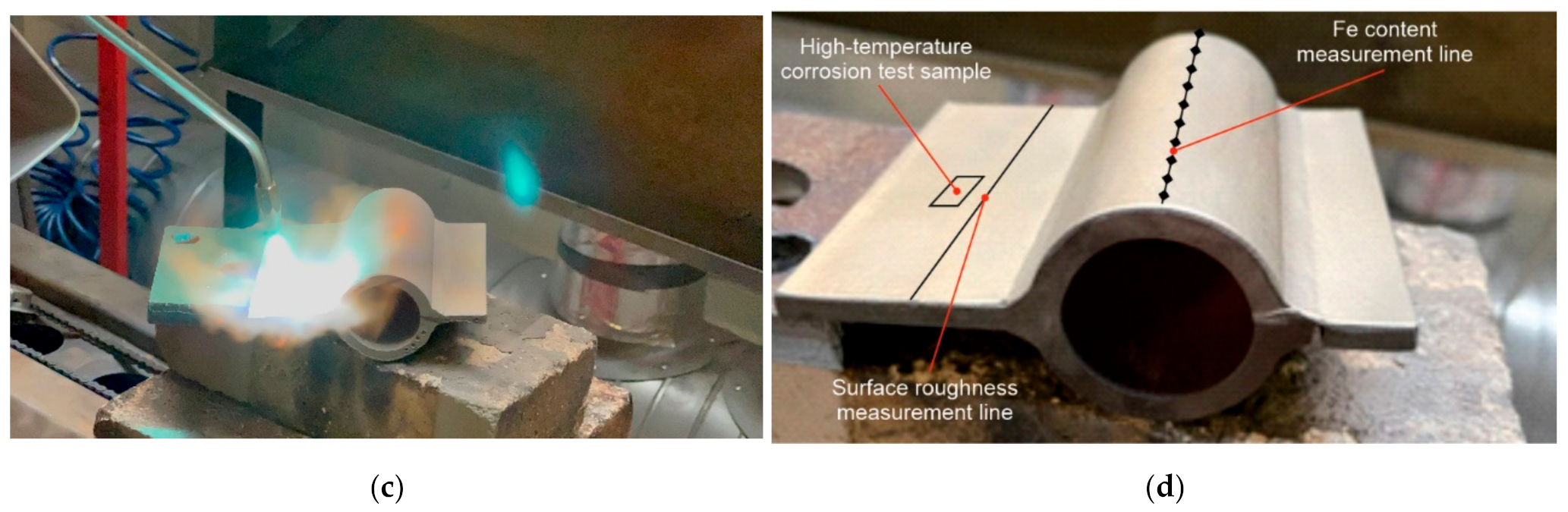 Materials 16 01658 g002b