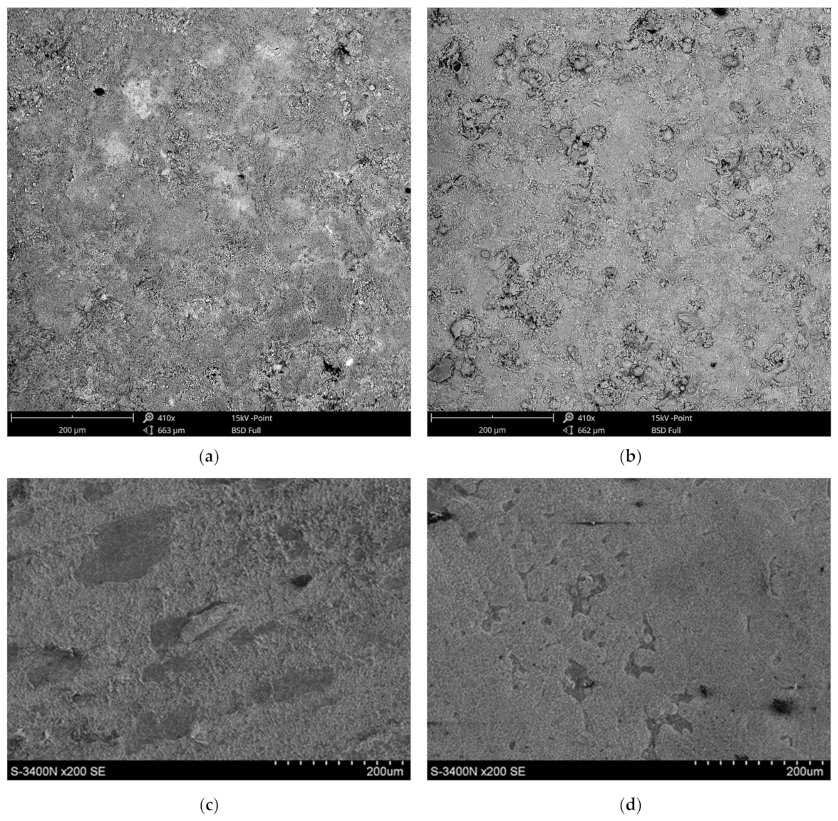 Materials 16 01658 g008a