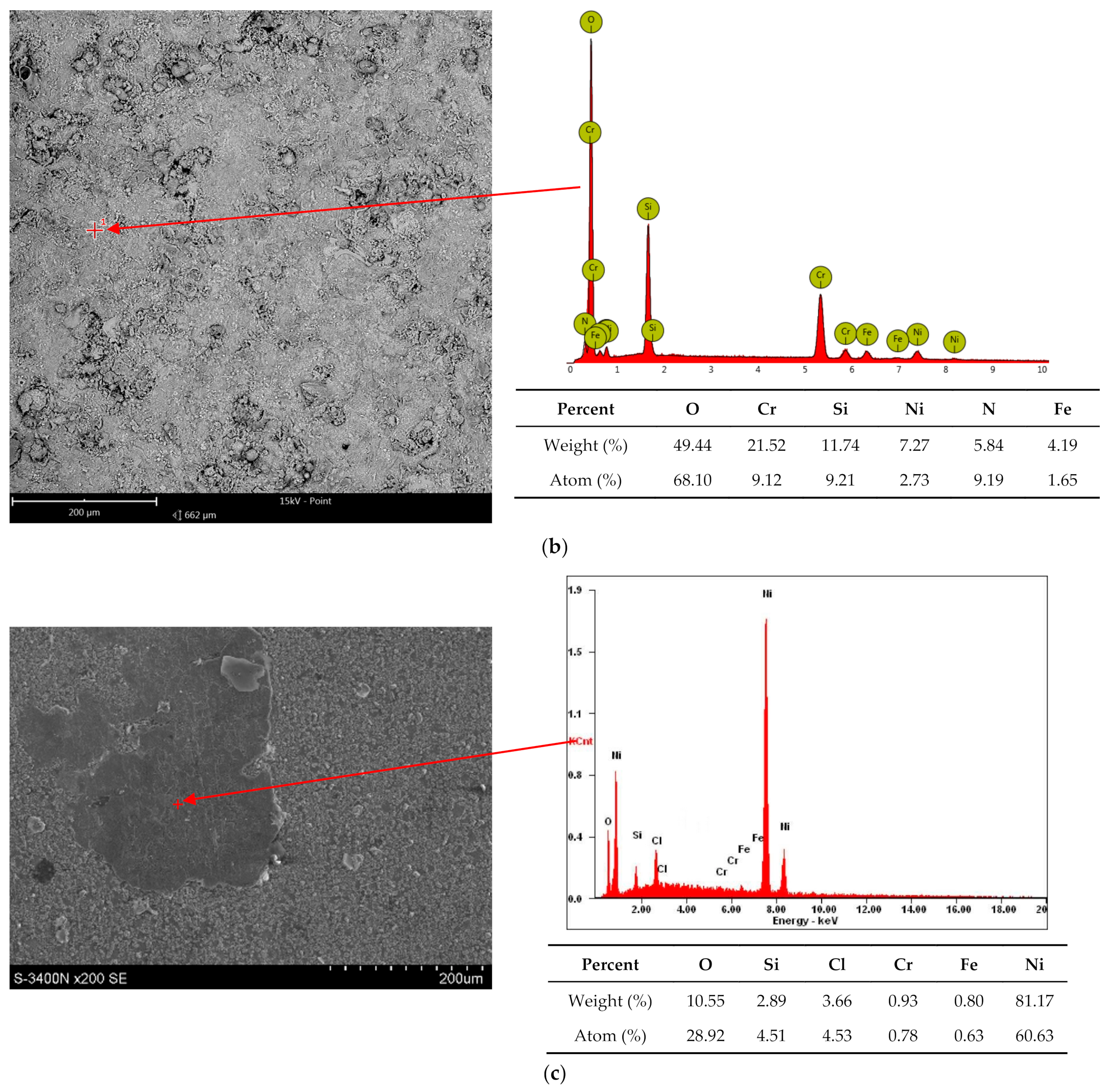 Materials 16 01658 g009b