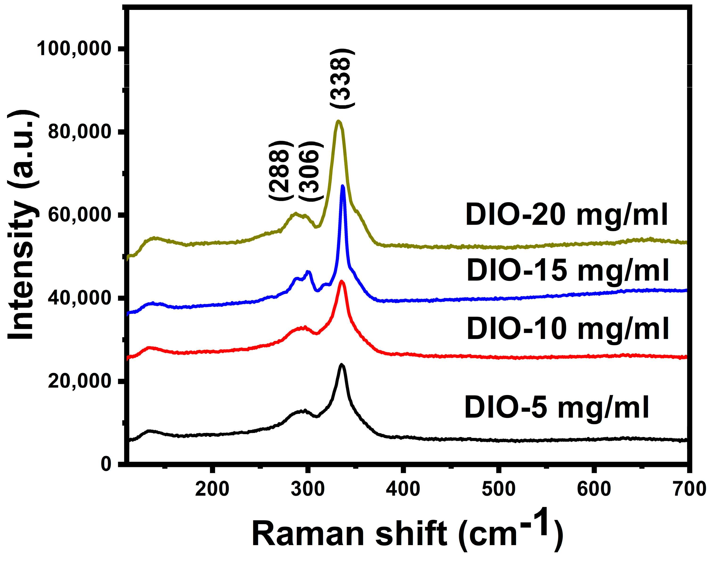 Materials 16 01659 g003