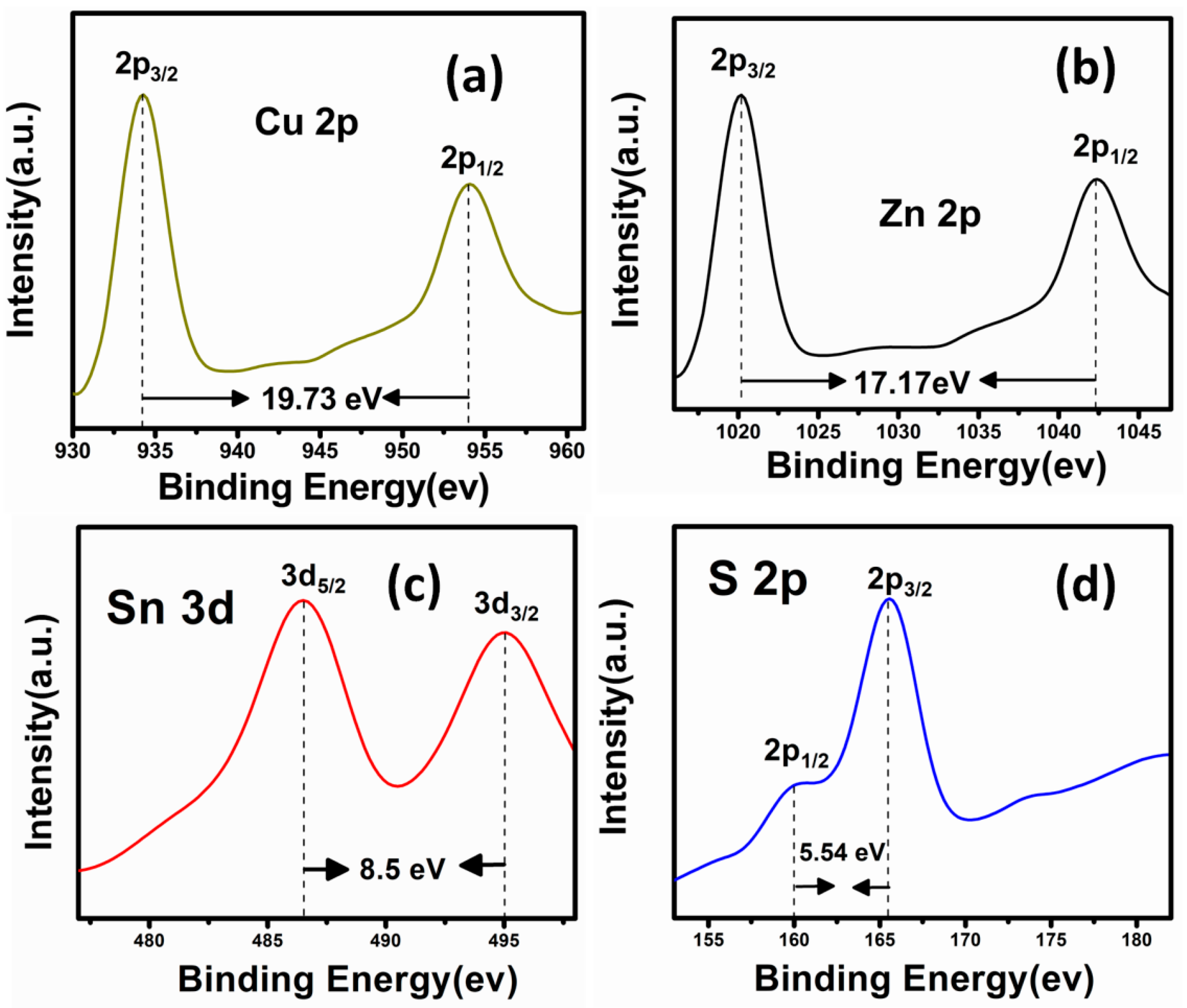 Materials 16 01659 g006