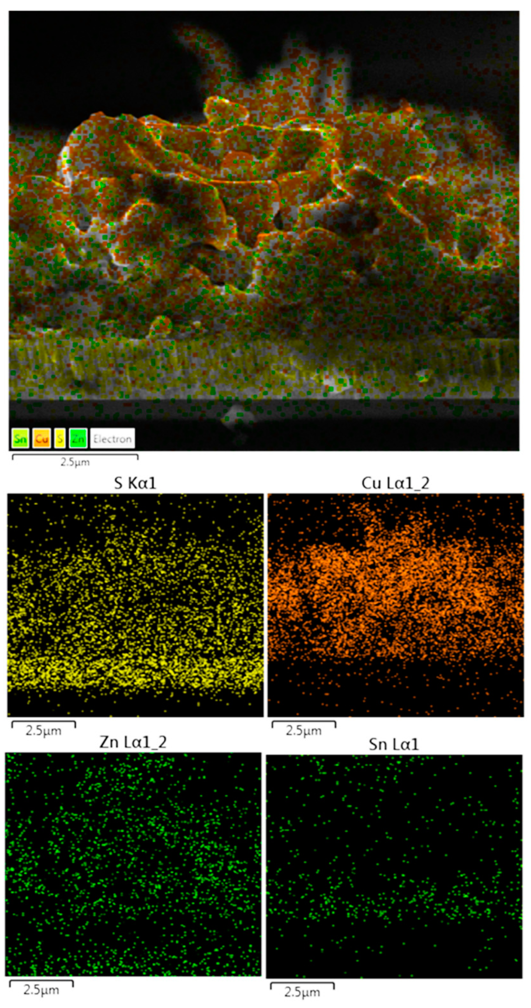 Materials 16 01659 g007