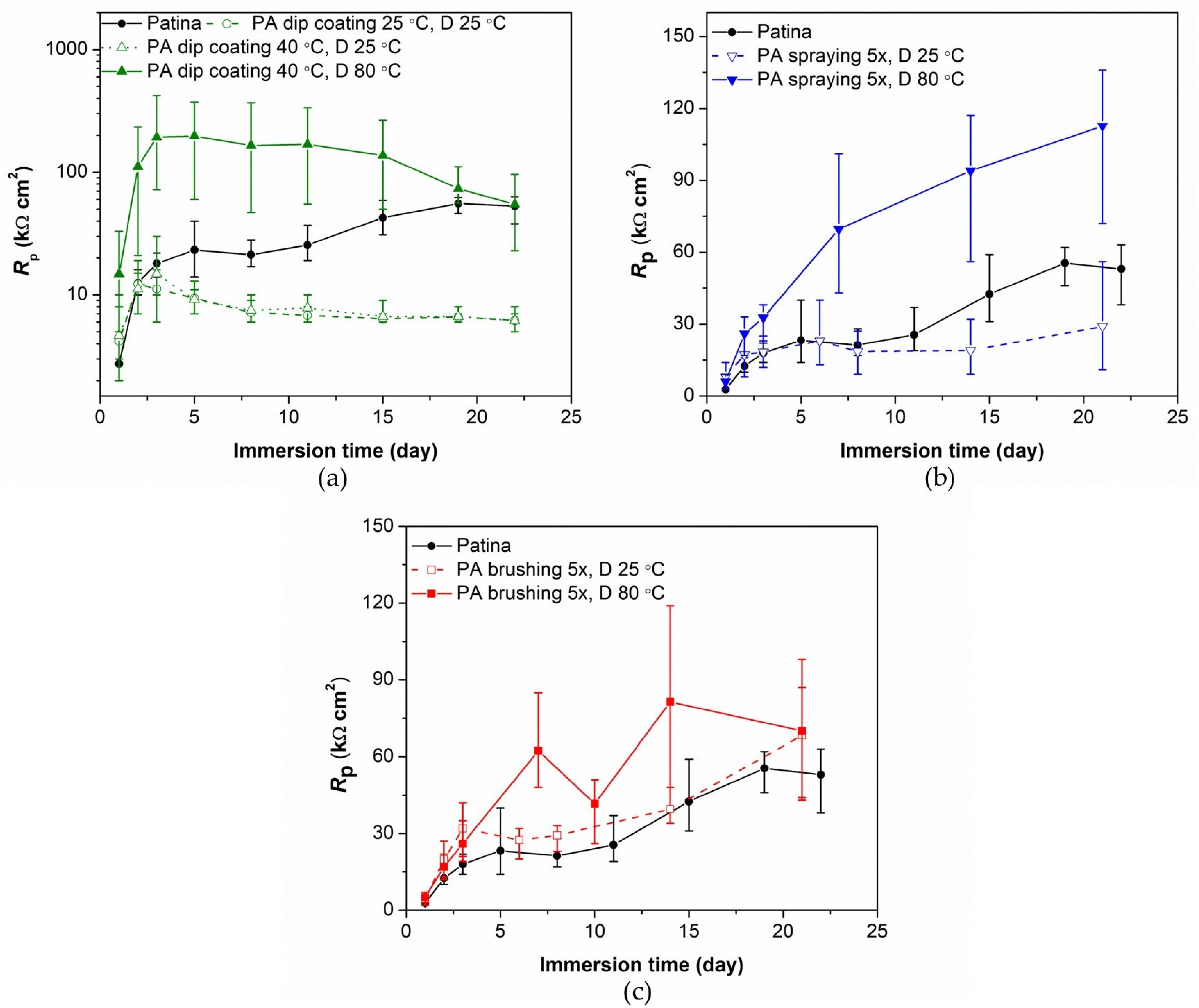 Materials 16 01660 g001 Materials 16 01660 g001