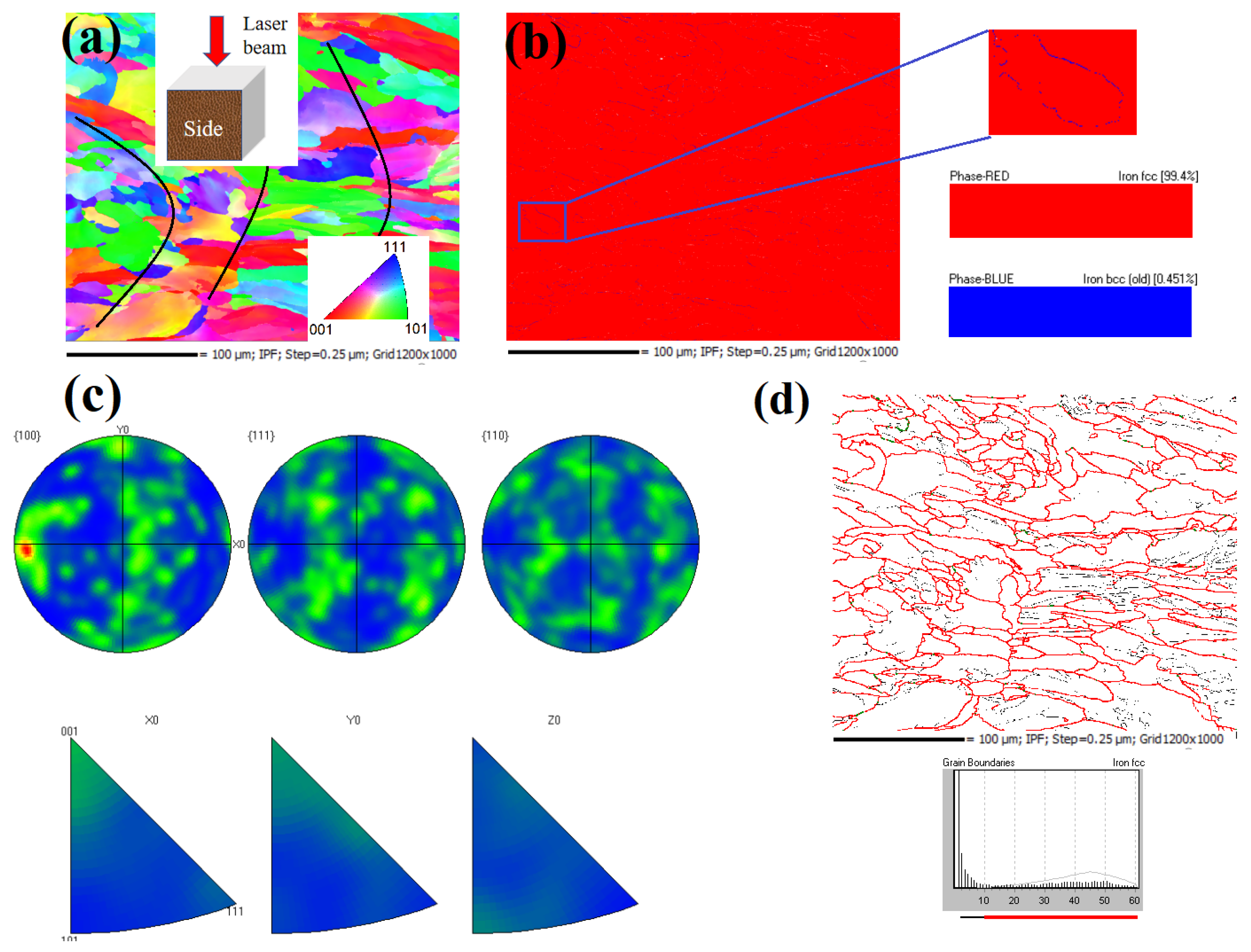 Materials 16 01661 g007 Materials 16 01661 g007