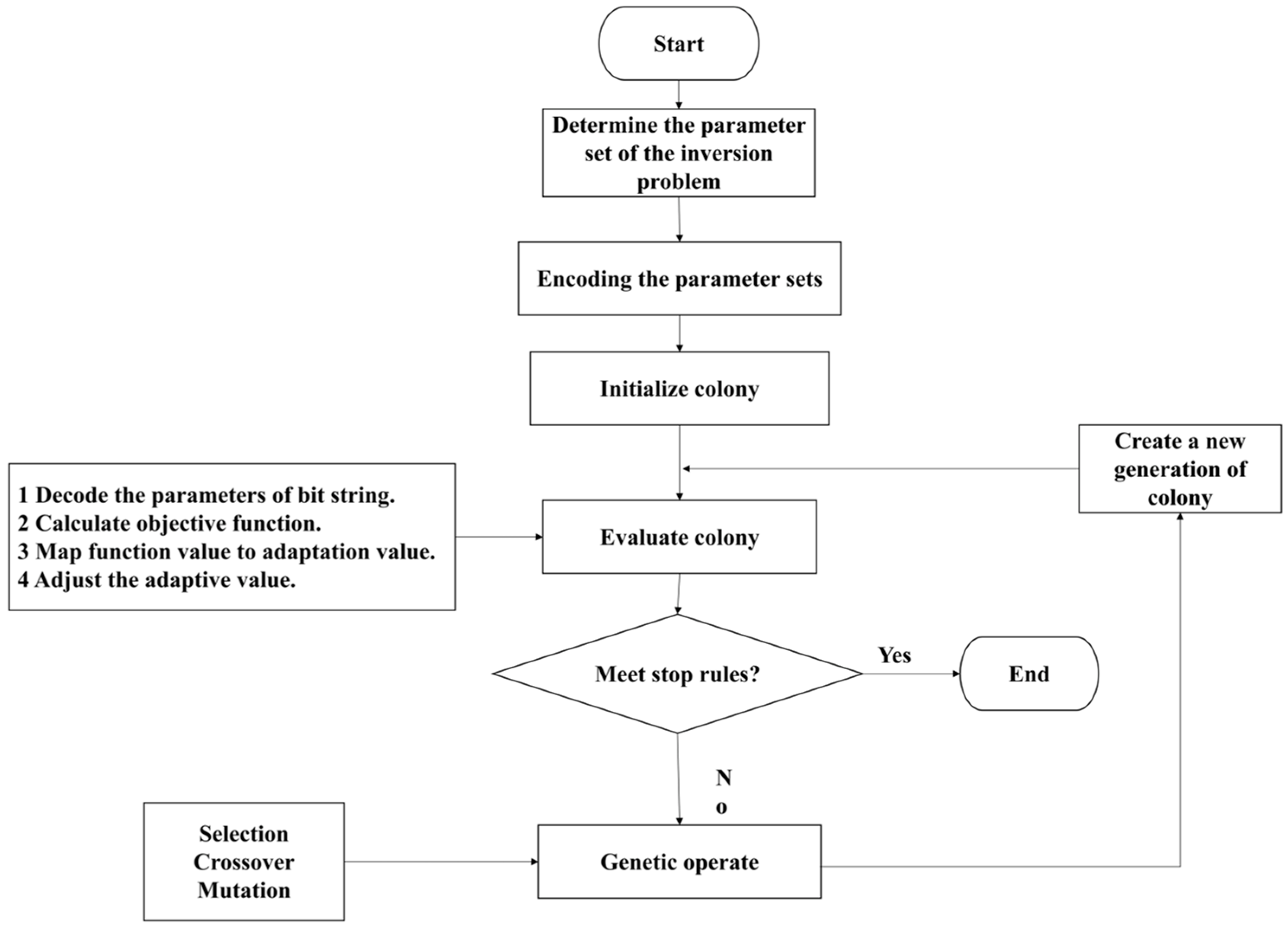 Materials 16 01662 g002 Materials 16 01662 g002