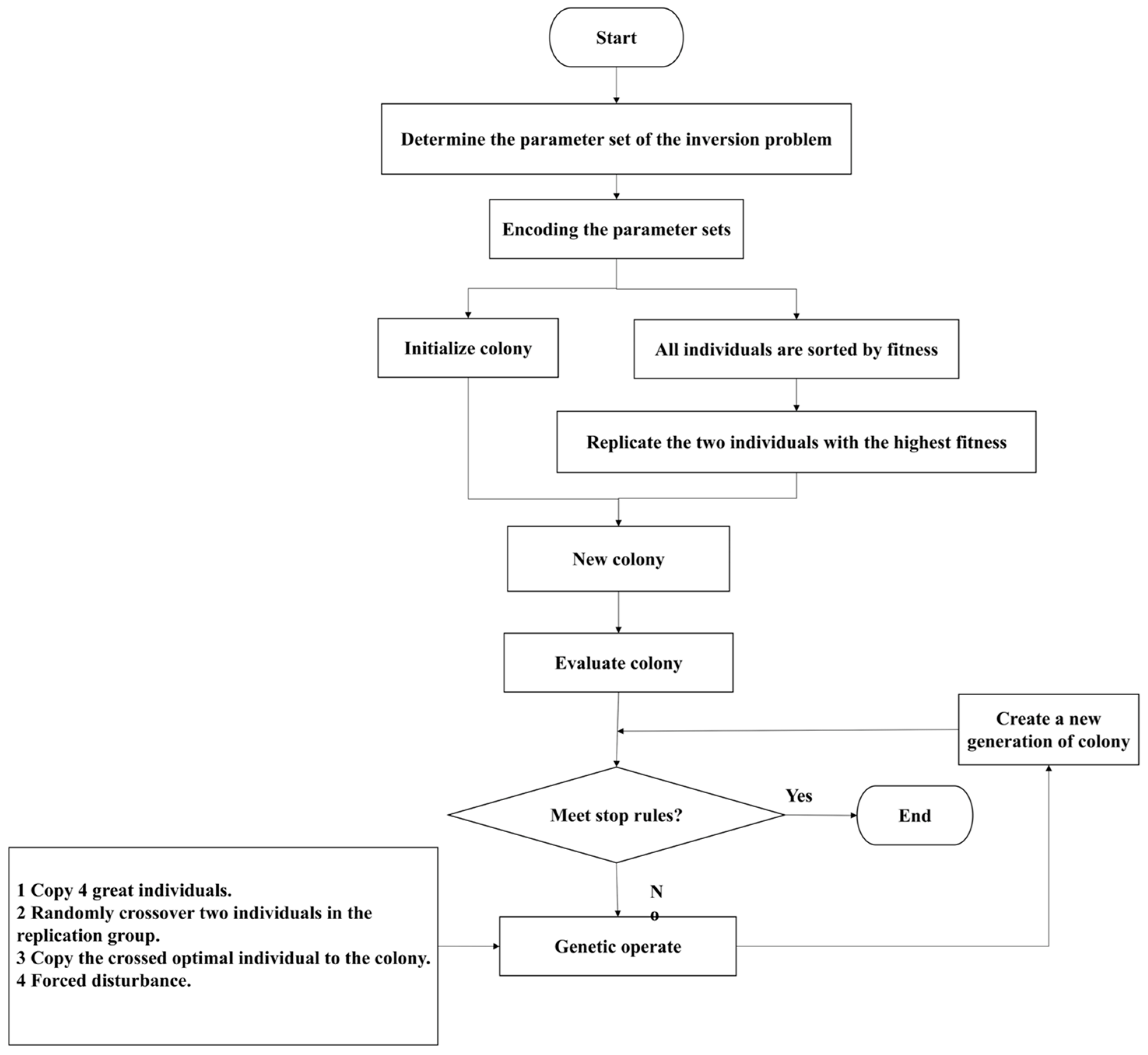 Materials 16 01662 g003 Materials 16 01662 g003