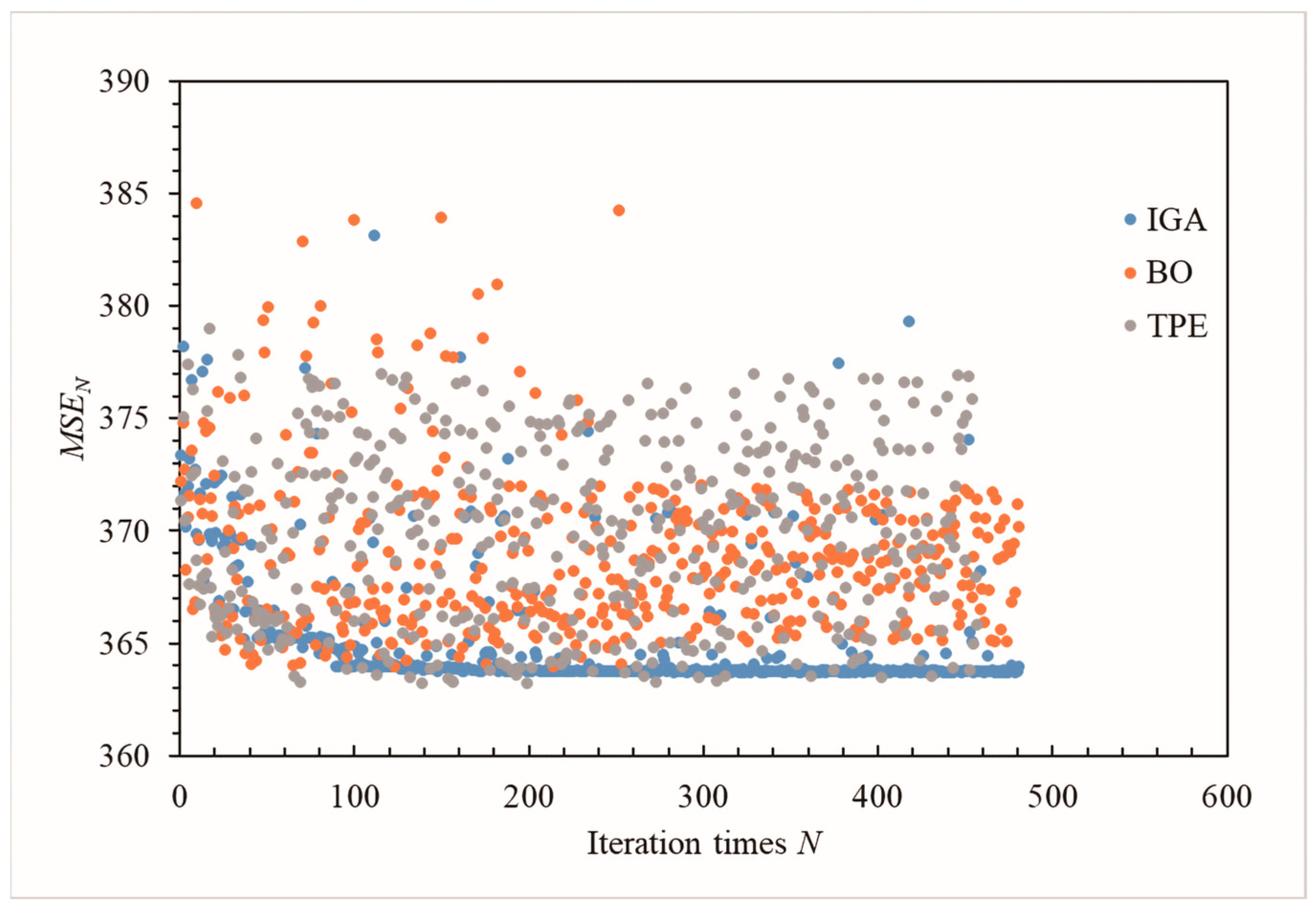 Materials 16 01662 g010 Materials 16 01662 g010