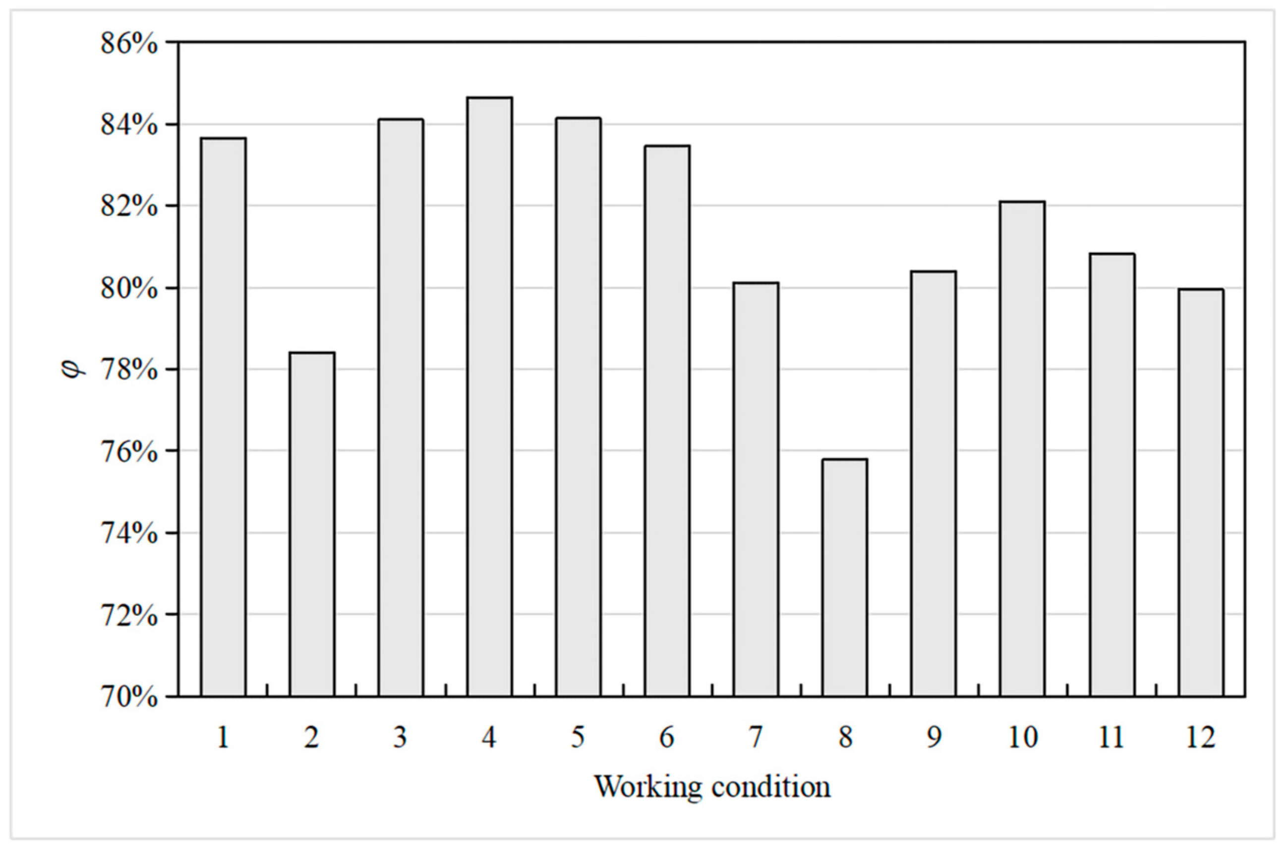 Materials 16 01662 g013 Materials 16 01662 g013