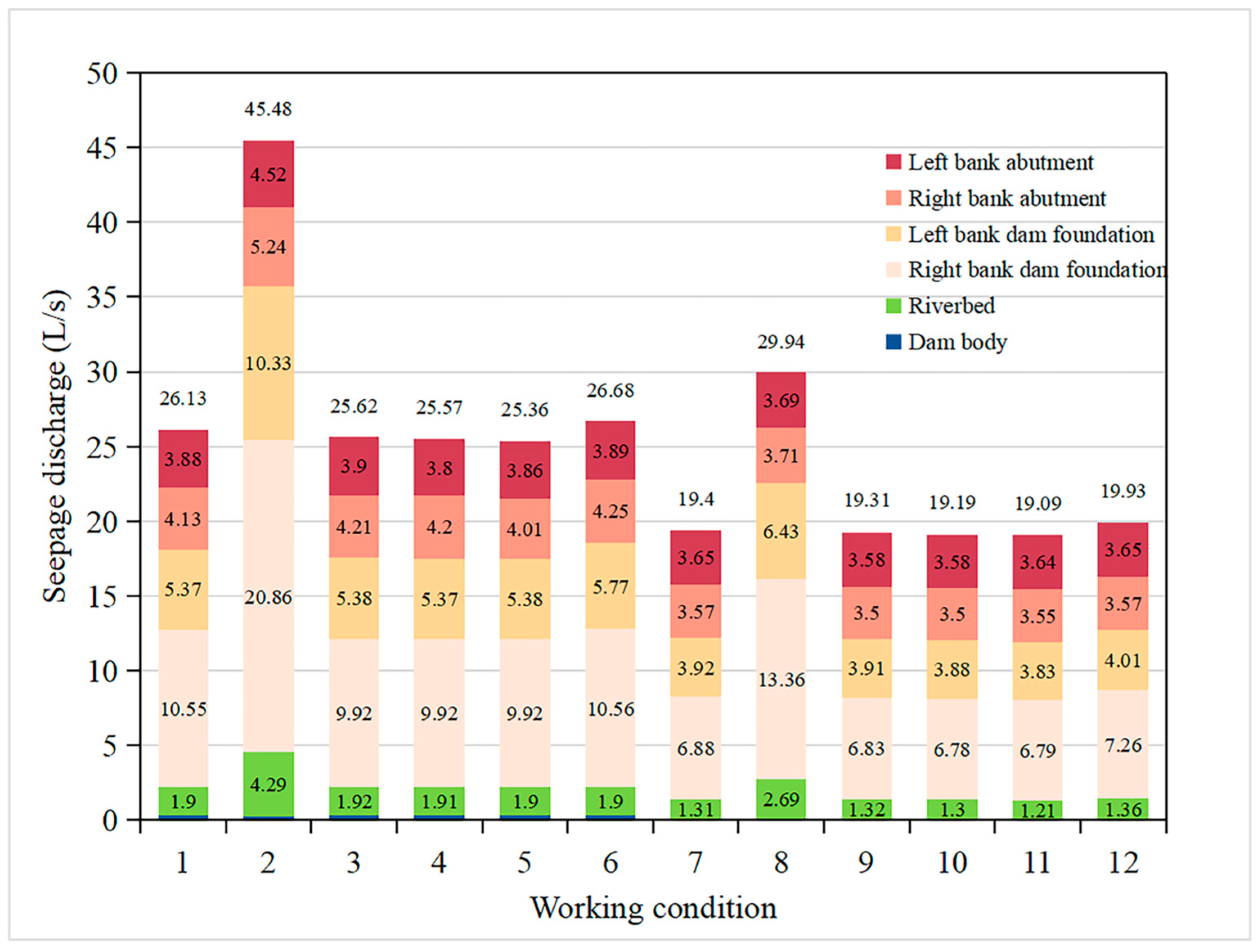 Materials 16 01662 g014 Materials 16 01662 g014