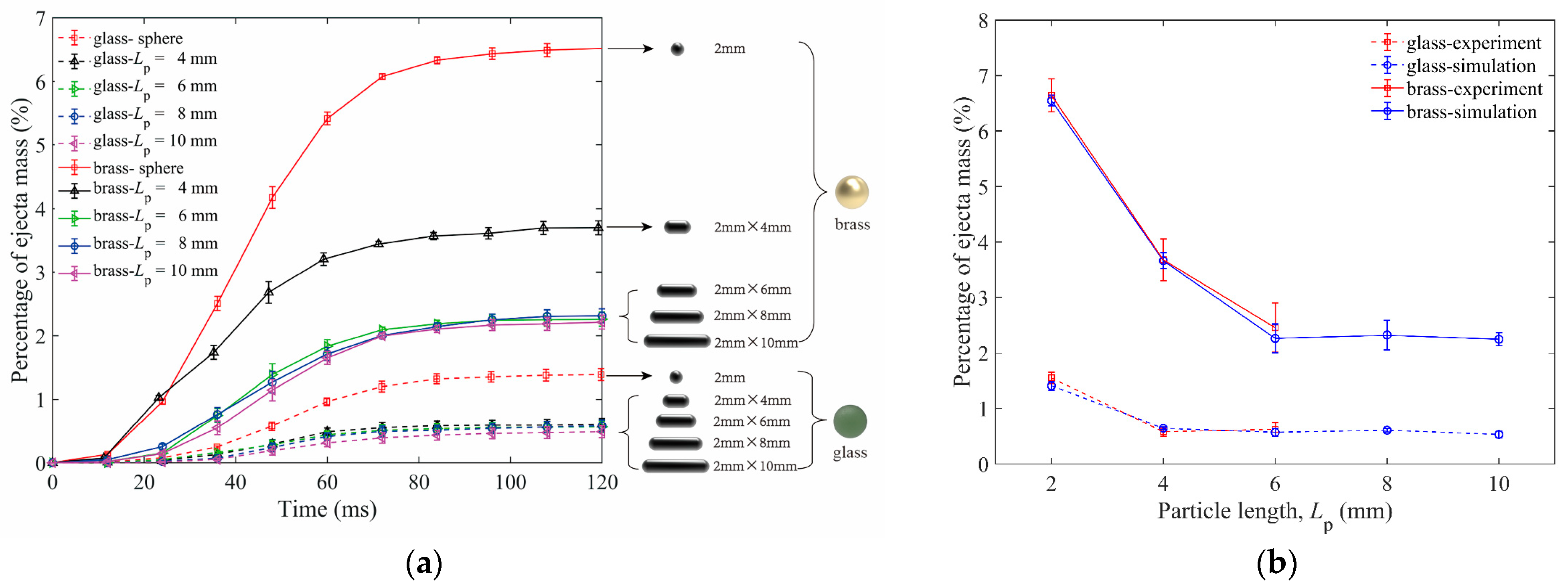 Materials 16 01664 g004 Materials 16 01664 g004