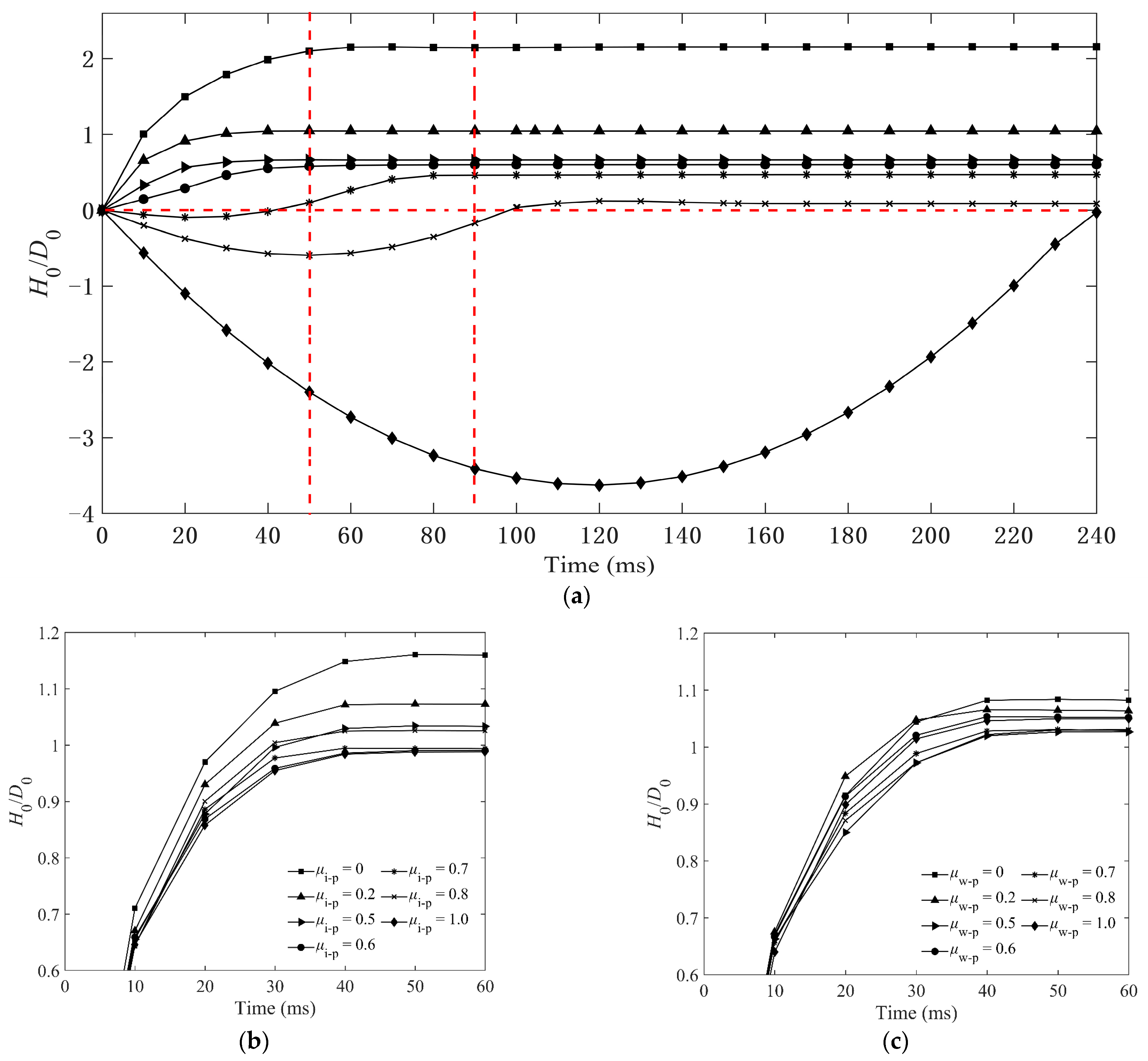Materials 16 01664 g014 Materials 16 01664 g014