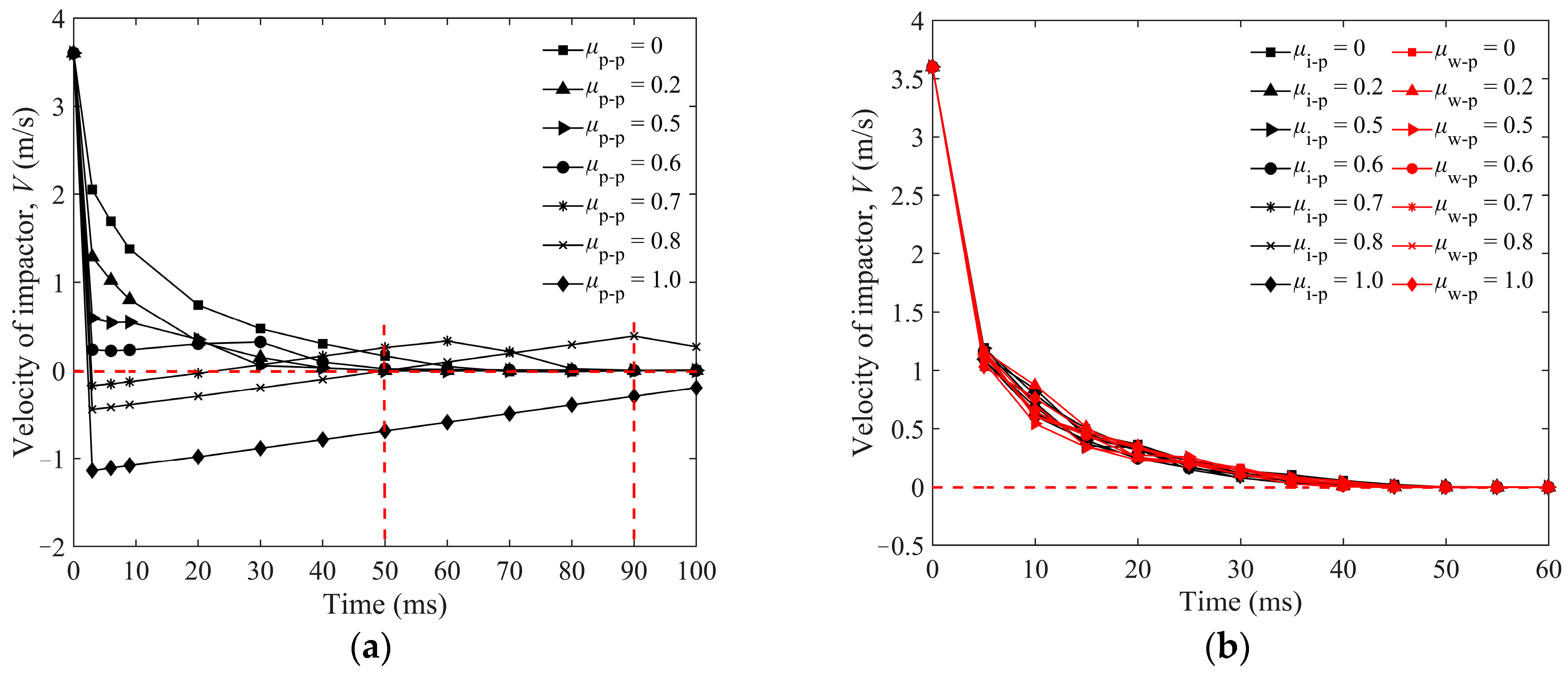 Materials 16 01664 g015 Materials 16 01664 g015