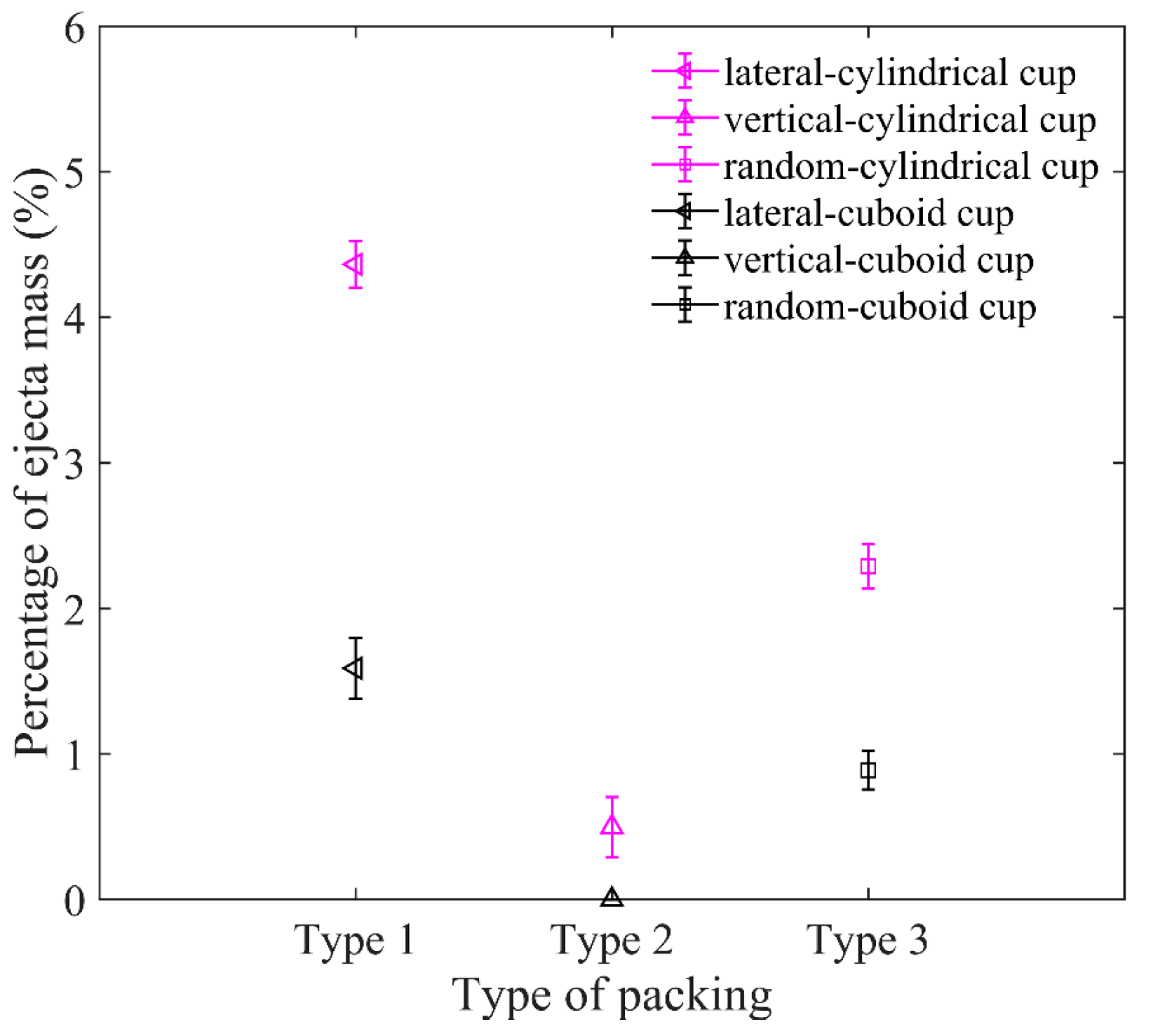 Materials 16 01664 g021 Materials 16 01664 g021