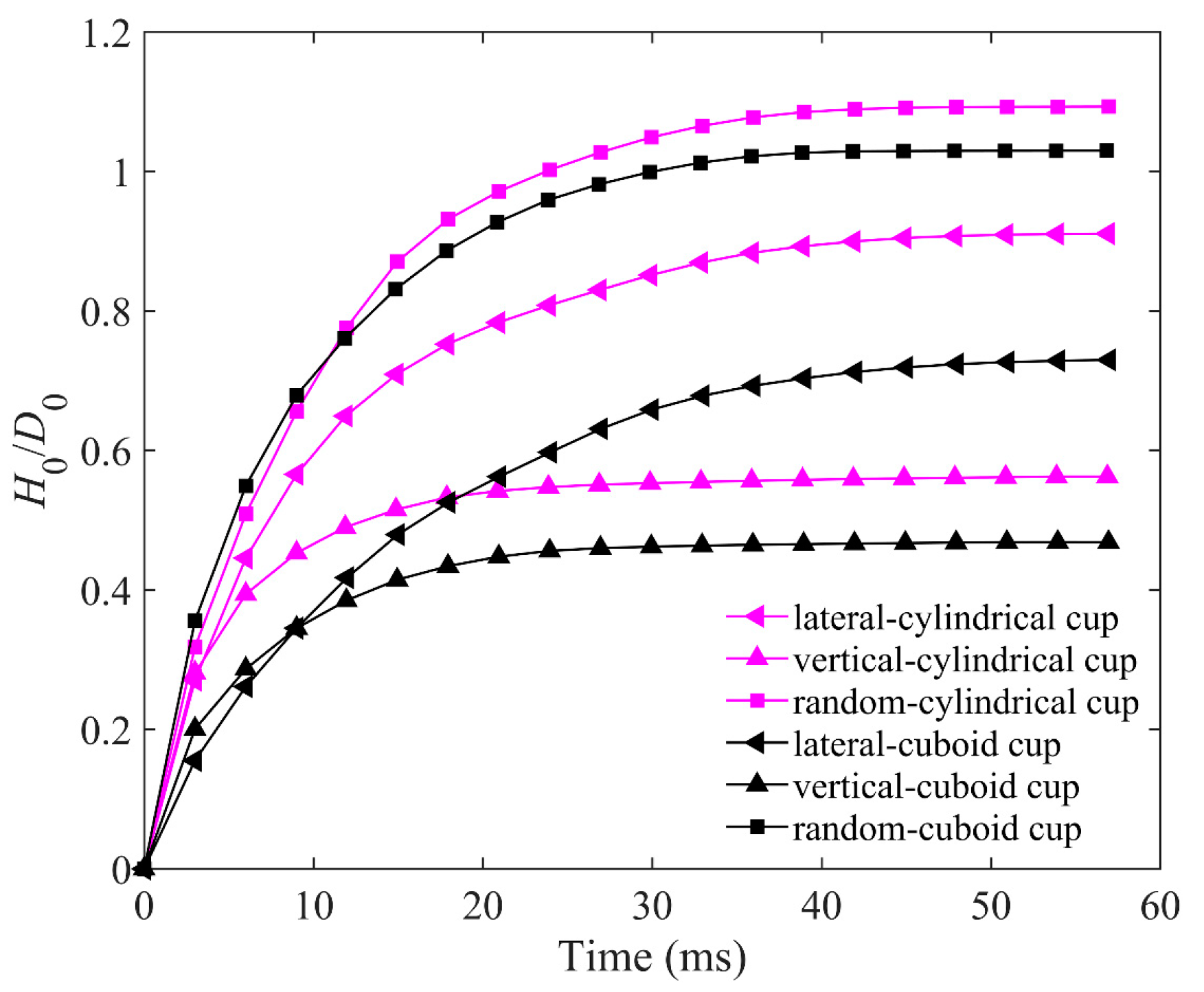 Materials 16 01664 g022 Materials 16 01664 g022