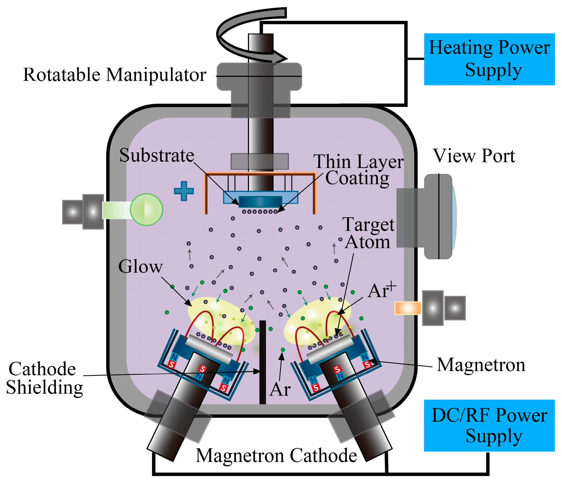 Materials 16 01665 g001 Materials 16 01665 g001