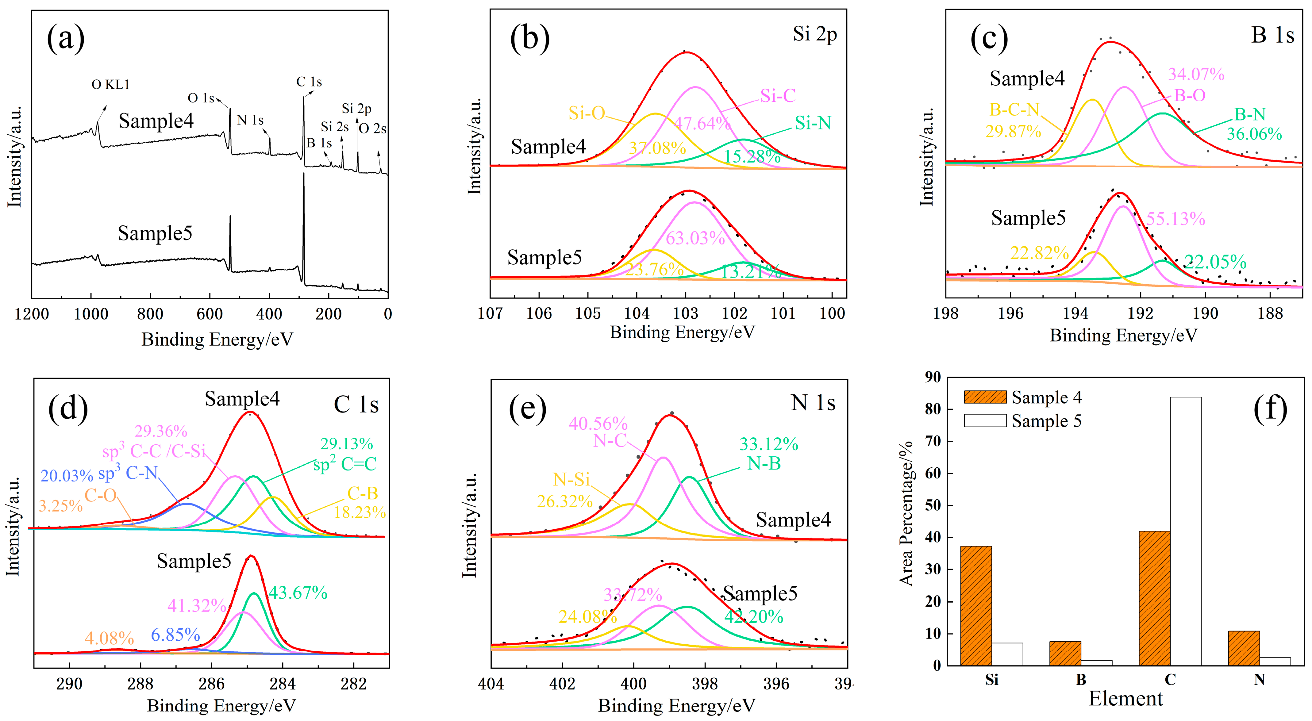 Materials 16 01665 g002 Materials 16 01665 g002