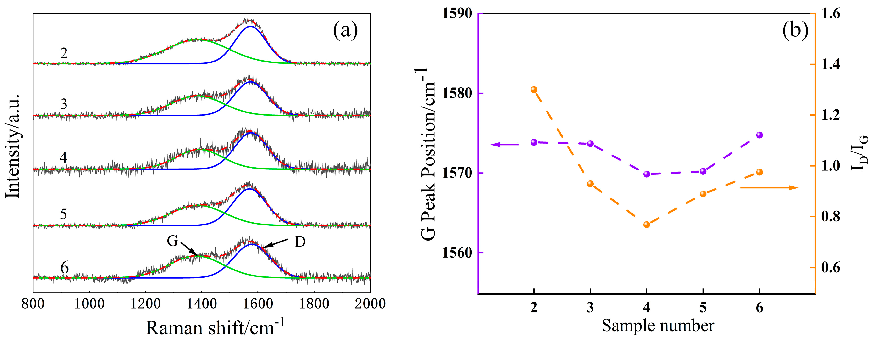 Materials 16 01665 g003 Materials 16 01665 g003